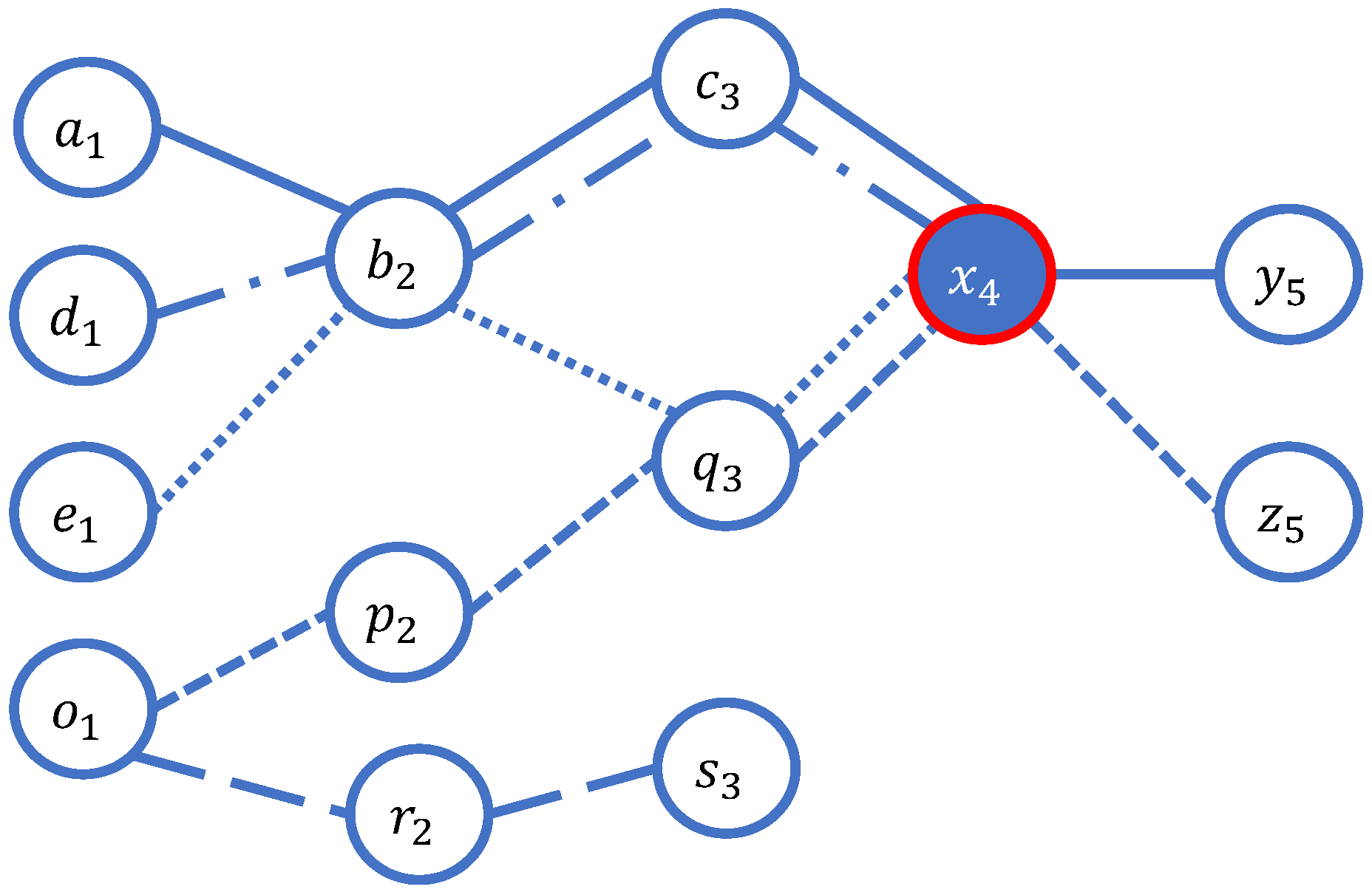 Symmetry 17 01772 g001