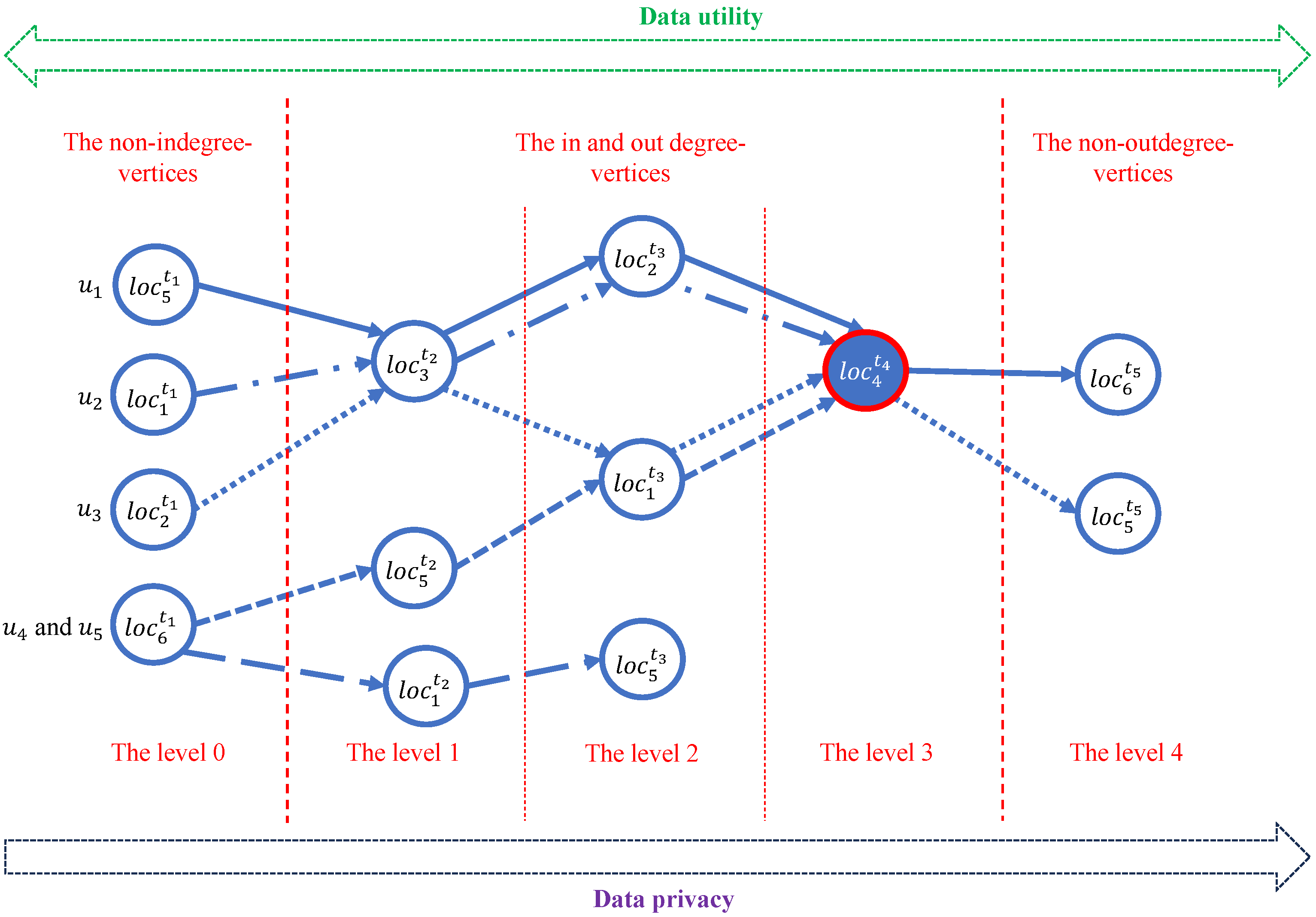 Symmetry 17 01772 g002