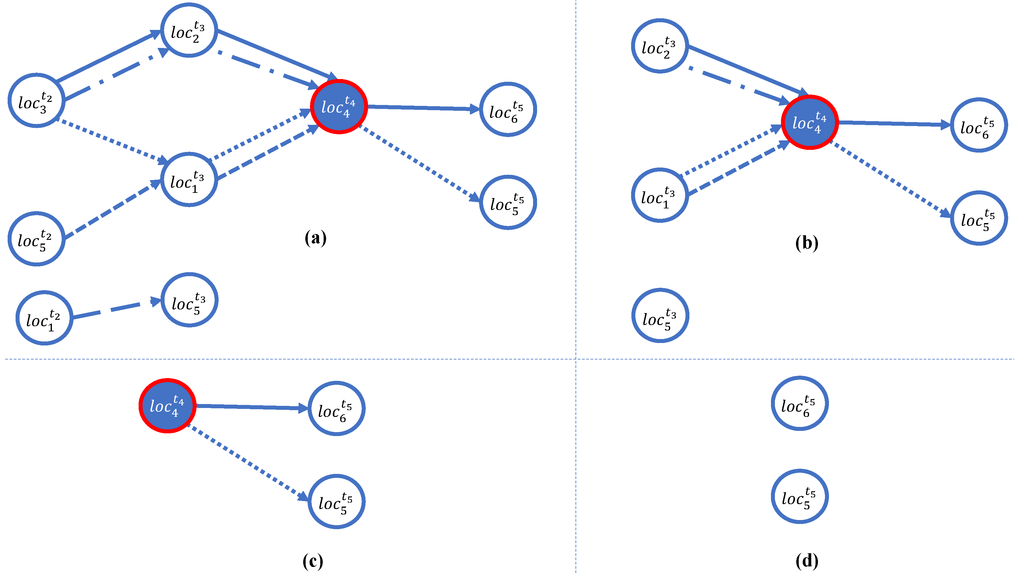 Symmetry 17 01772 g004