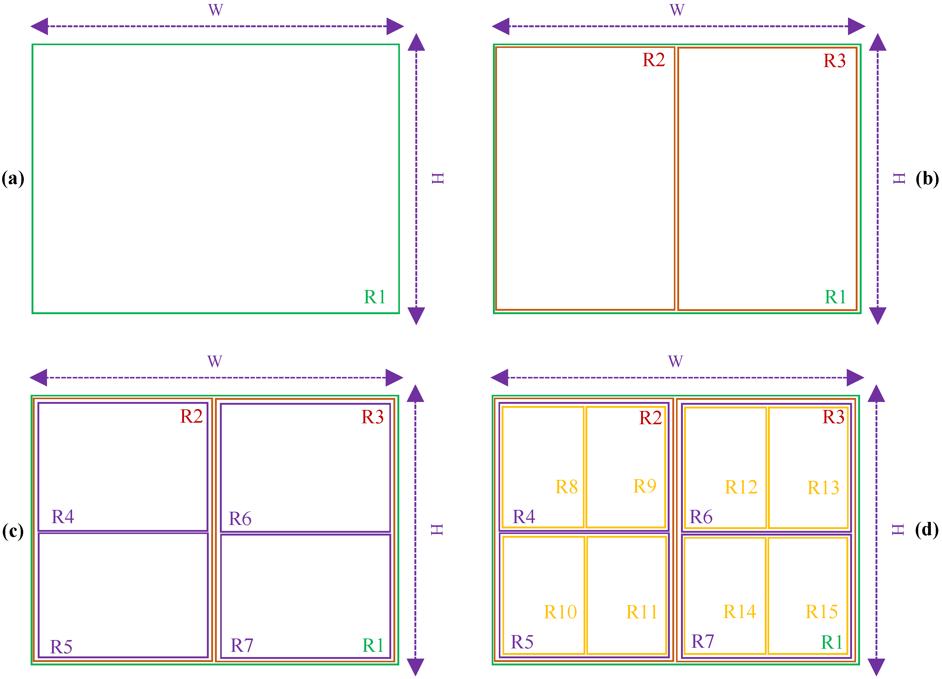 Symmetry 17 01772 g005