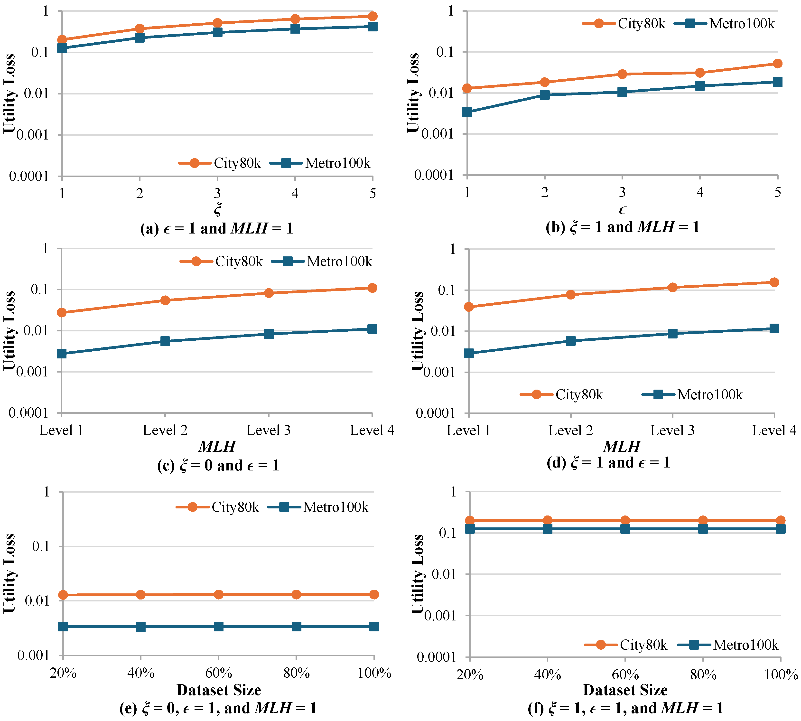 Symmetry 17 01772 g006