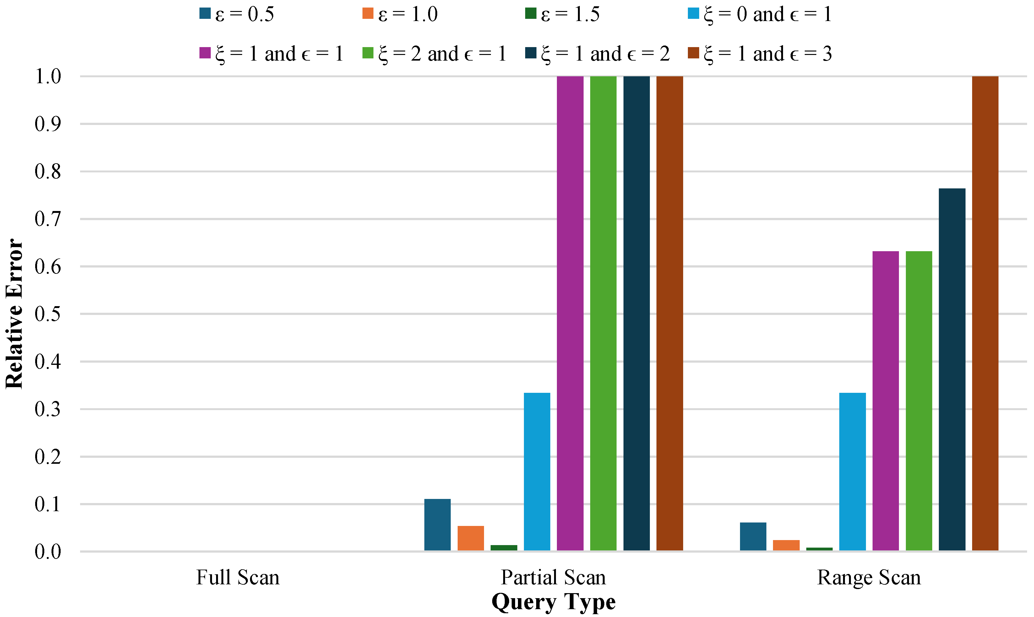 Symmetry 17 01772 g009