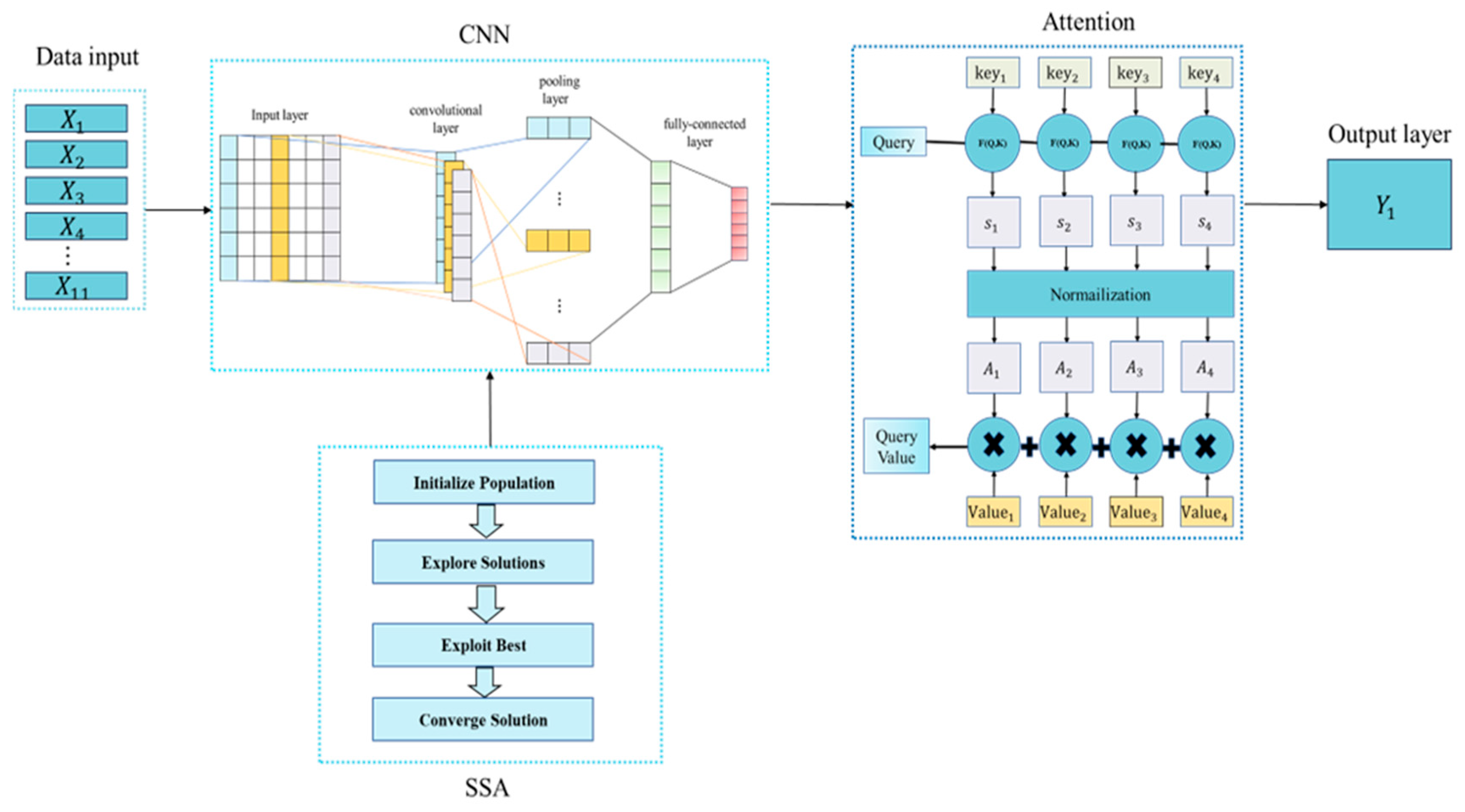 Symmetry 17 01775 g001