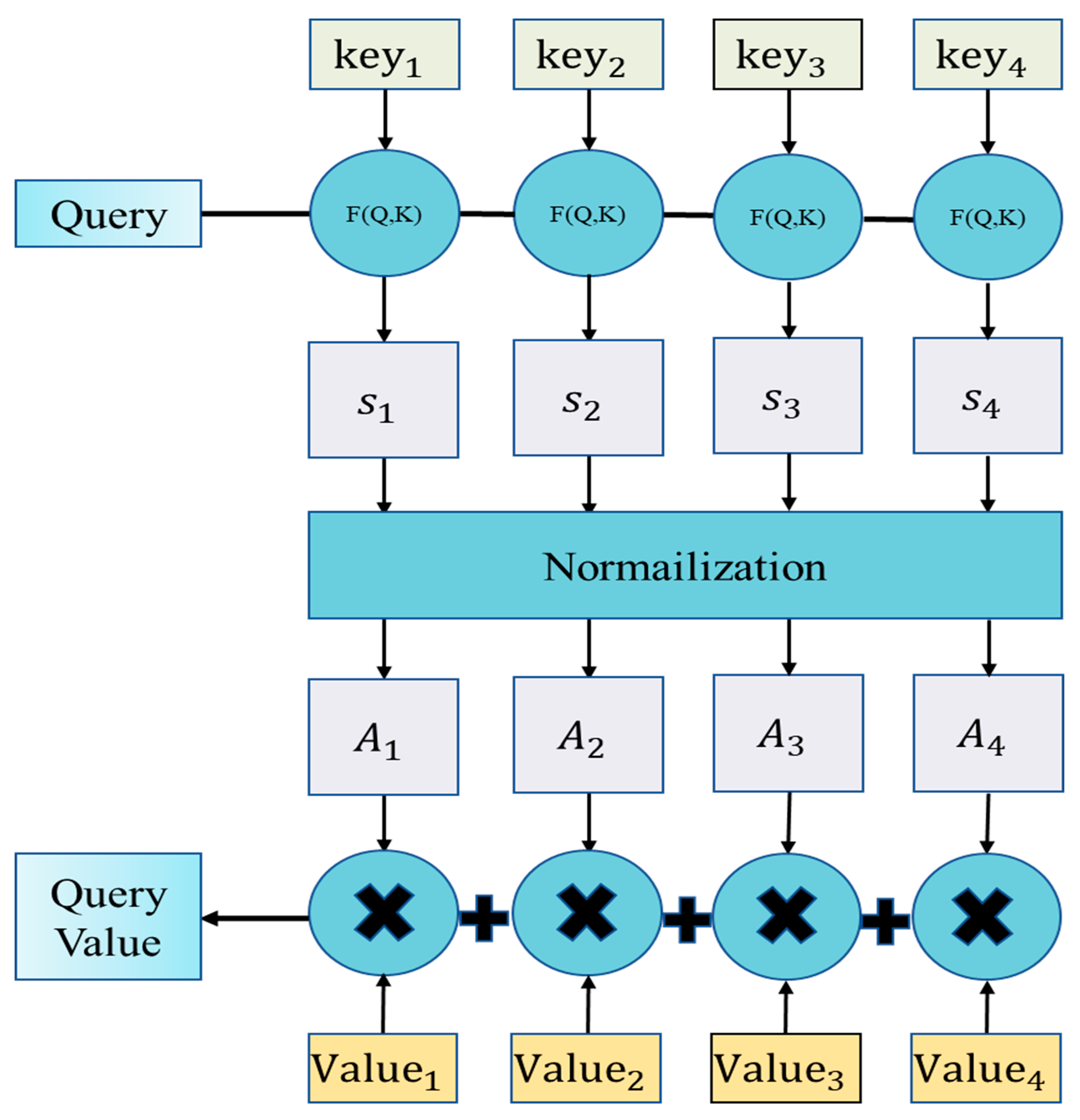 Symmetry 17 01775 g003