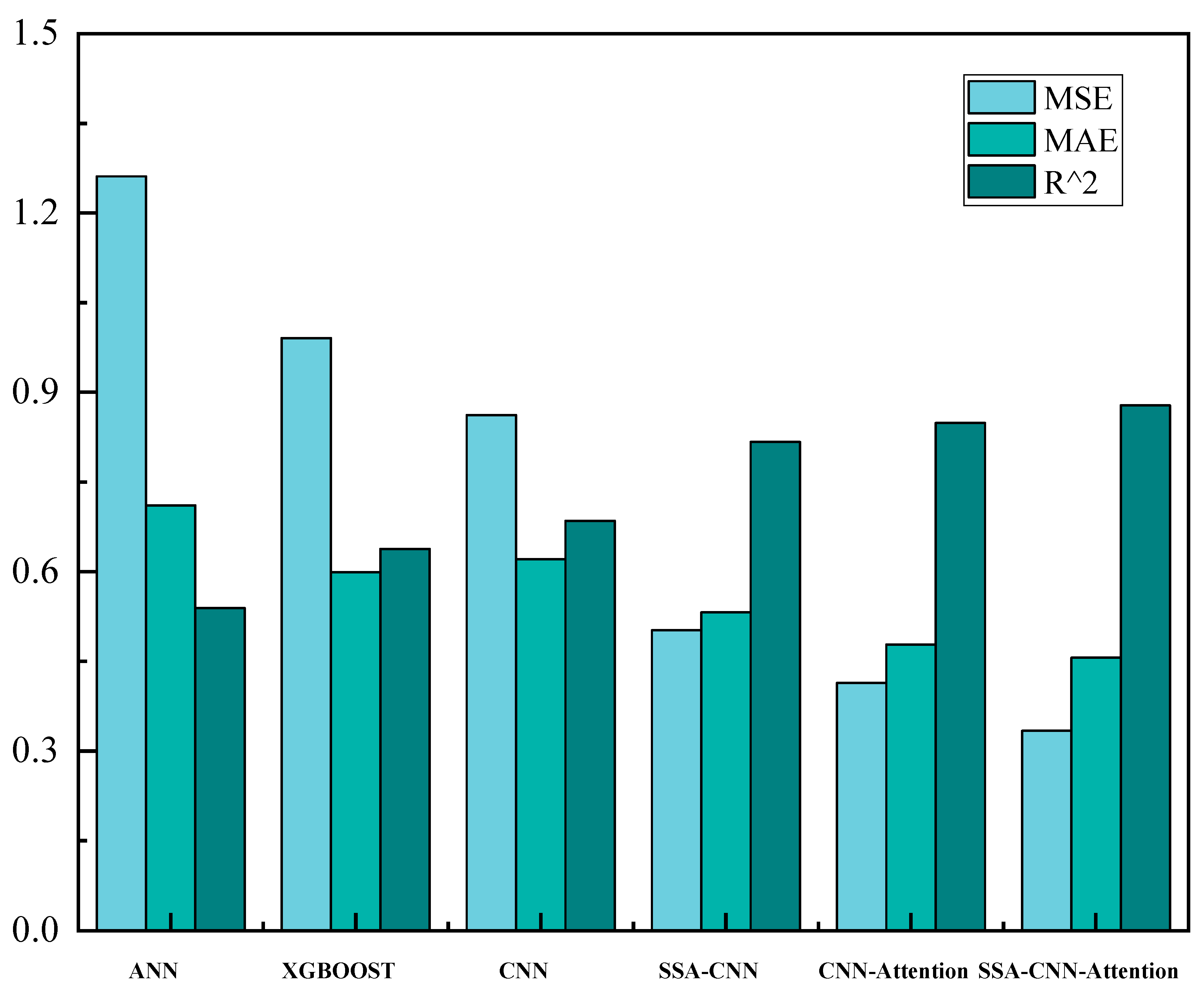 Symmetry 17 01775 g006