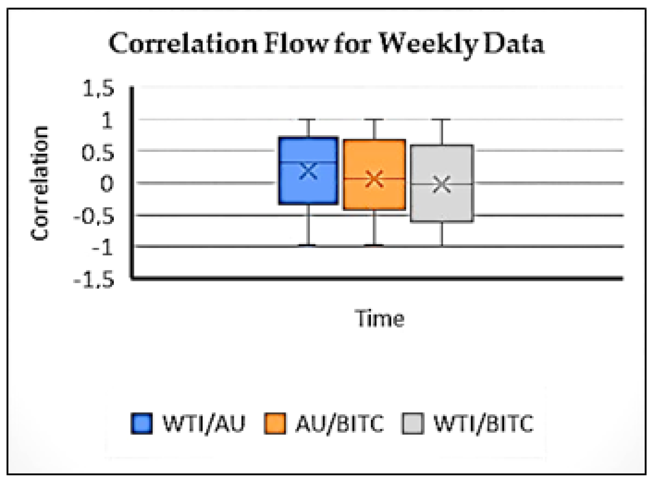 Symmetry 17 01778 g003