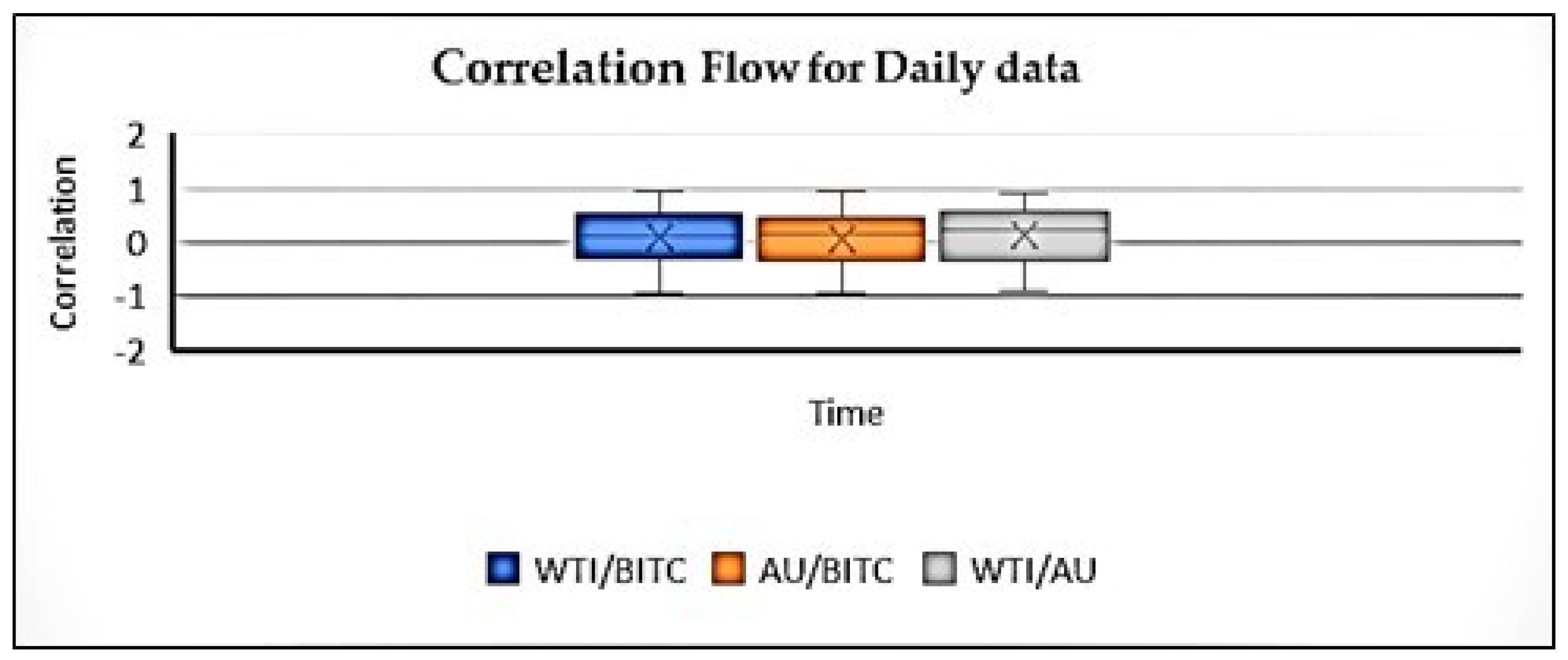 Symmetry 17 01778 g004