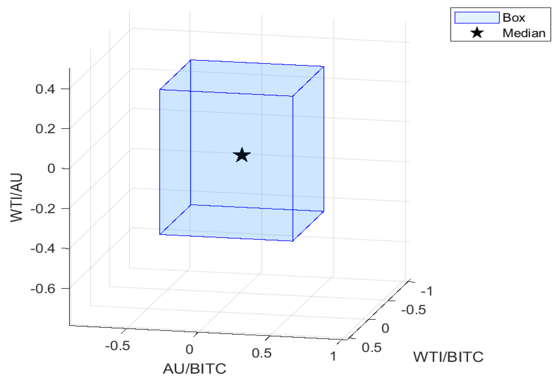 Symmetry 17 01778 g005