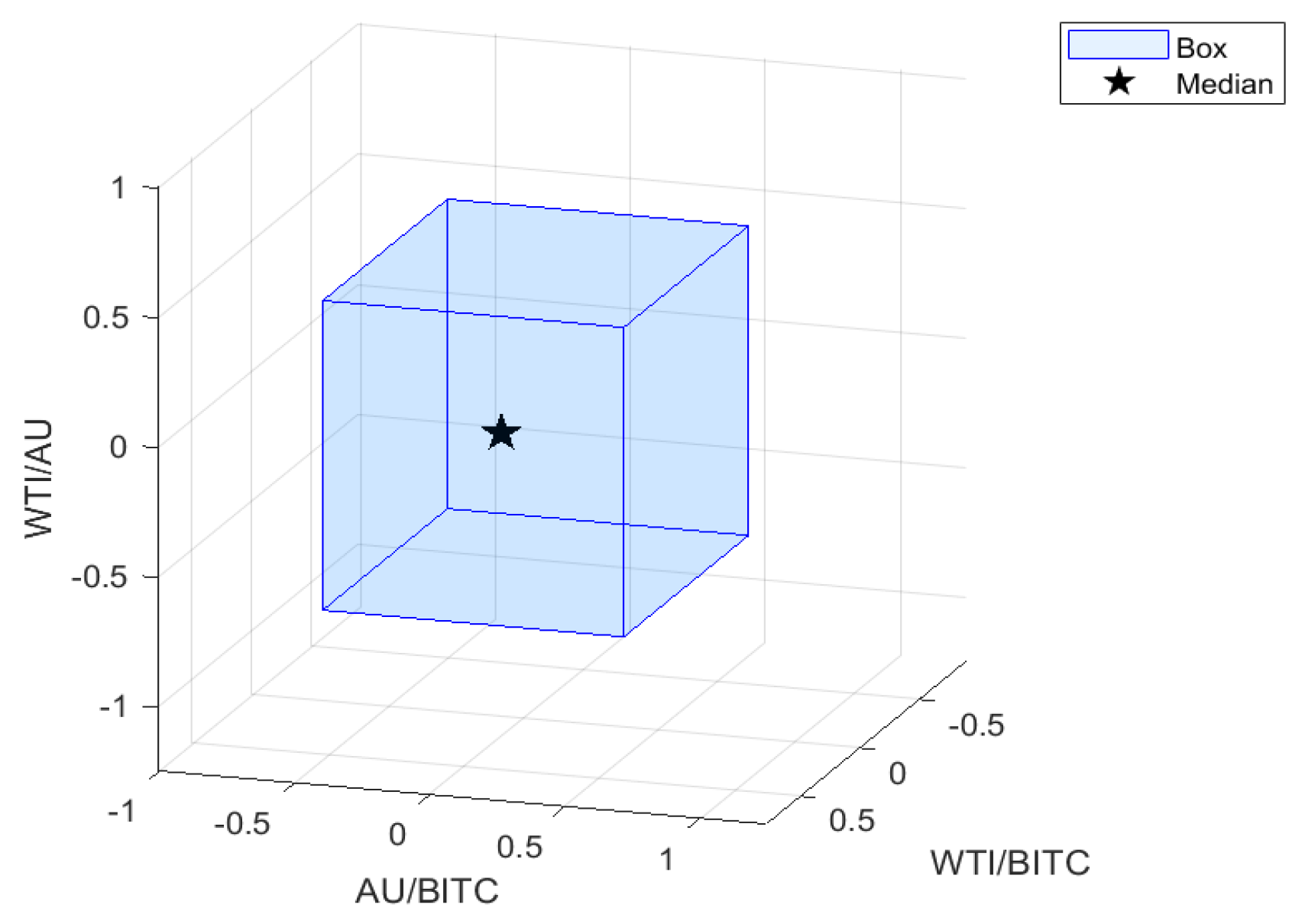 Symmetry 17 01778 g006