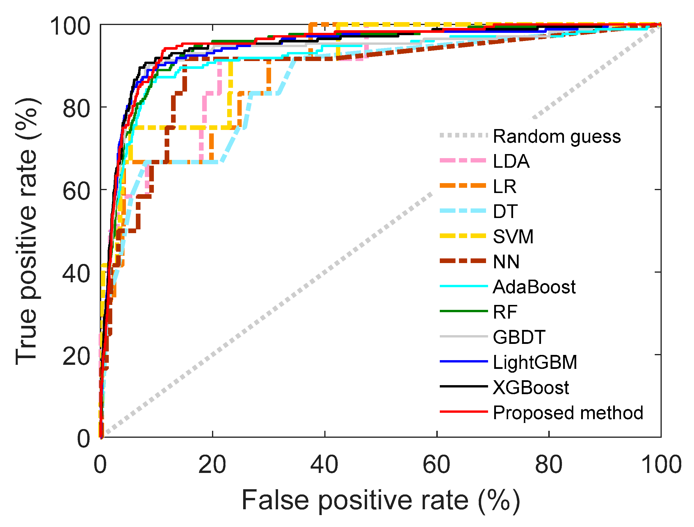 Symmetry 17 01779 g001 Symmetry 17 01779 g001