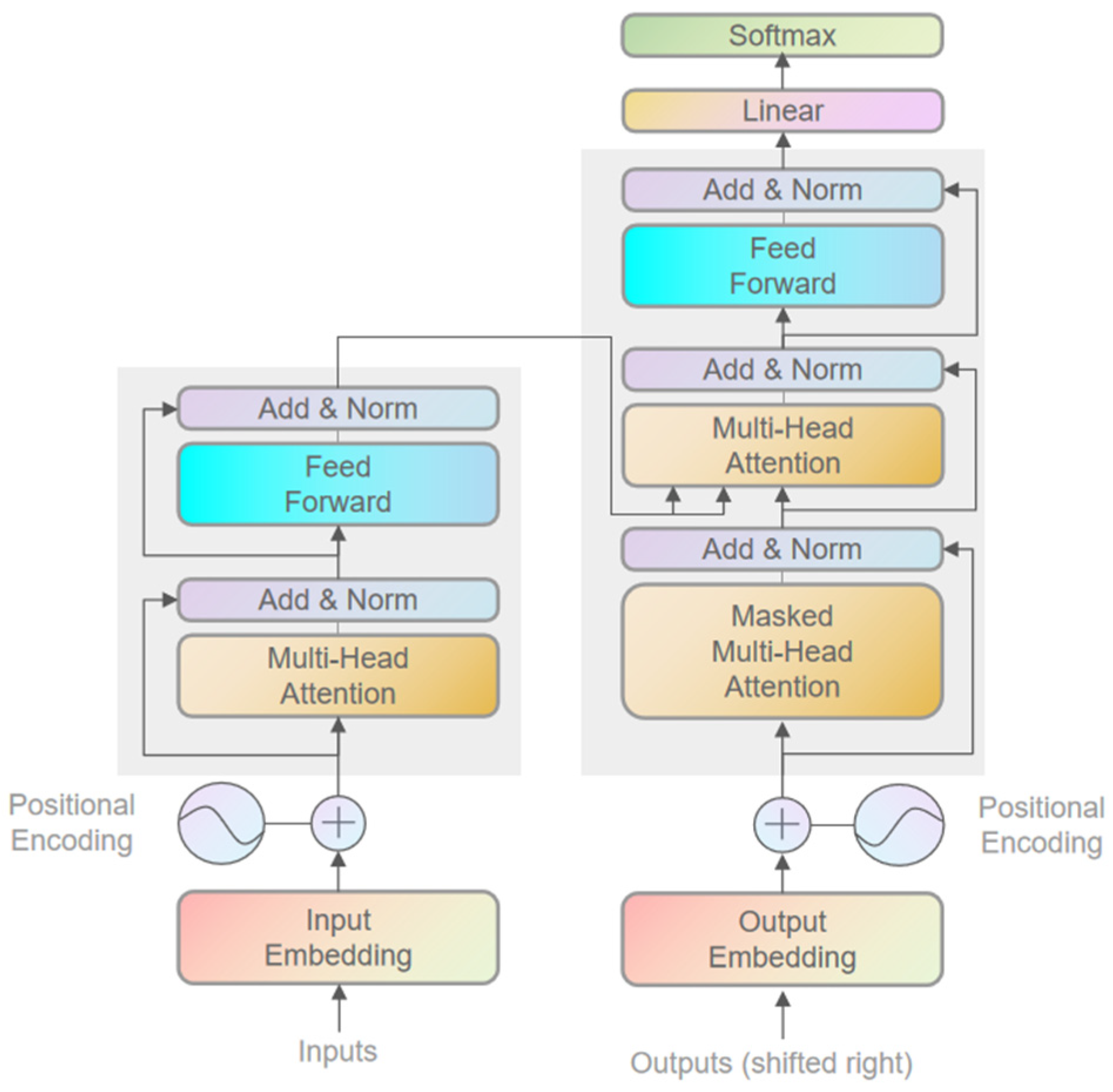 Symmetry 17 01780 g005 Symmetry 17 01780 g005