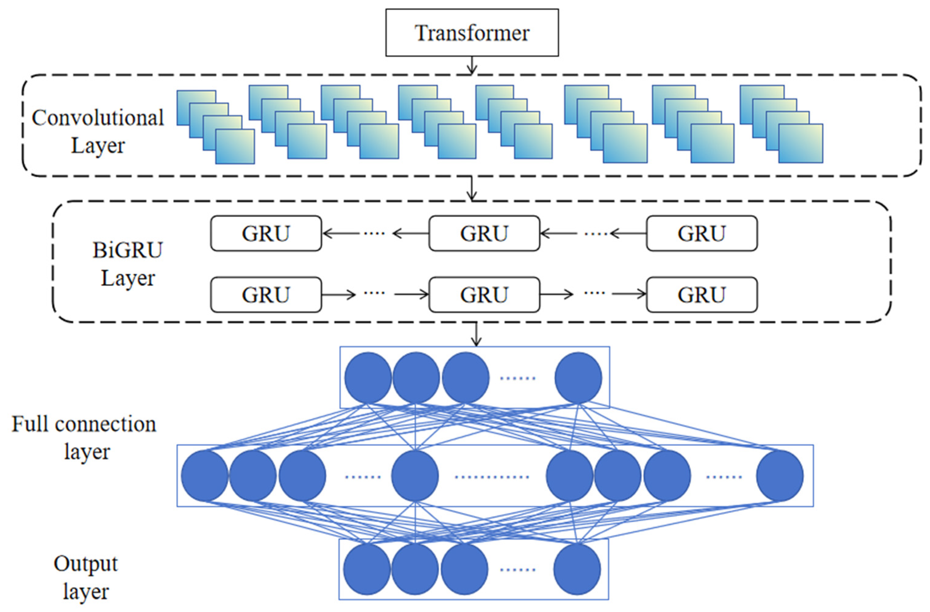 Symmetry 17 01780 g008 Symmetry 17 01780 g008