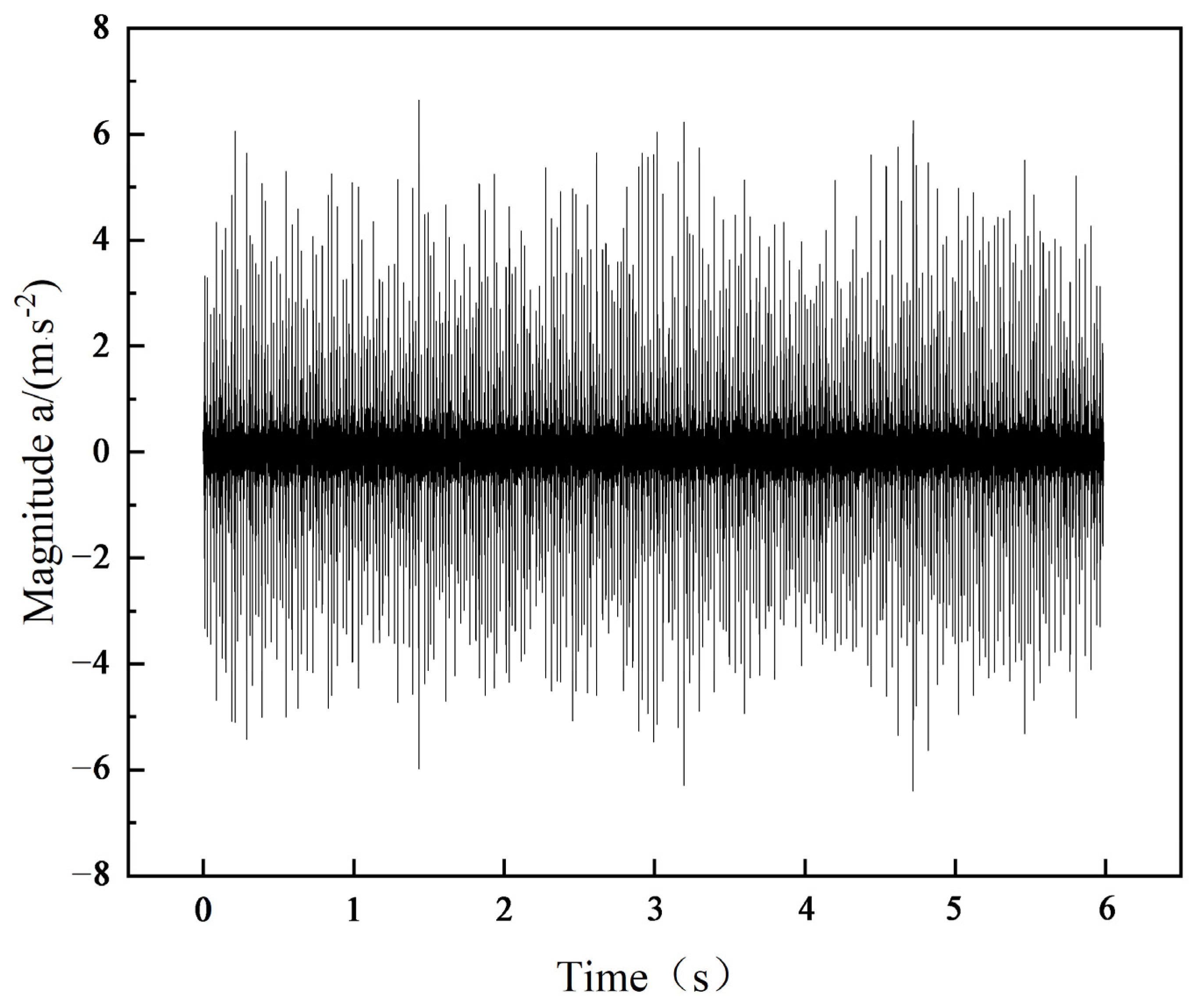 Symmetry 17 01780 g009 Symmetry 17 01780 g009