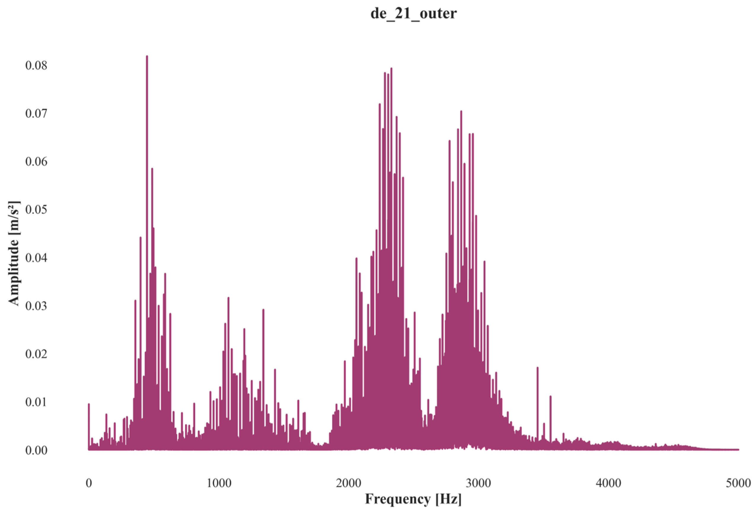 Symmetry 17 01780 g010 Symmetry 17 01780 g010