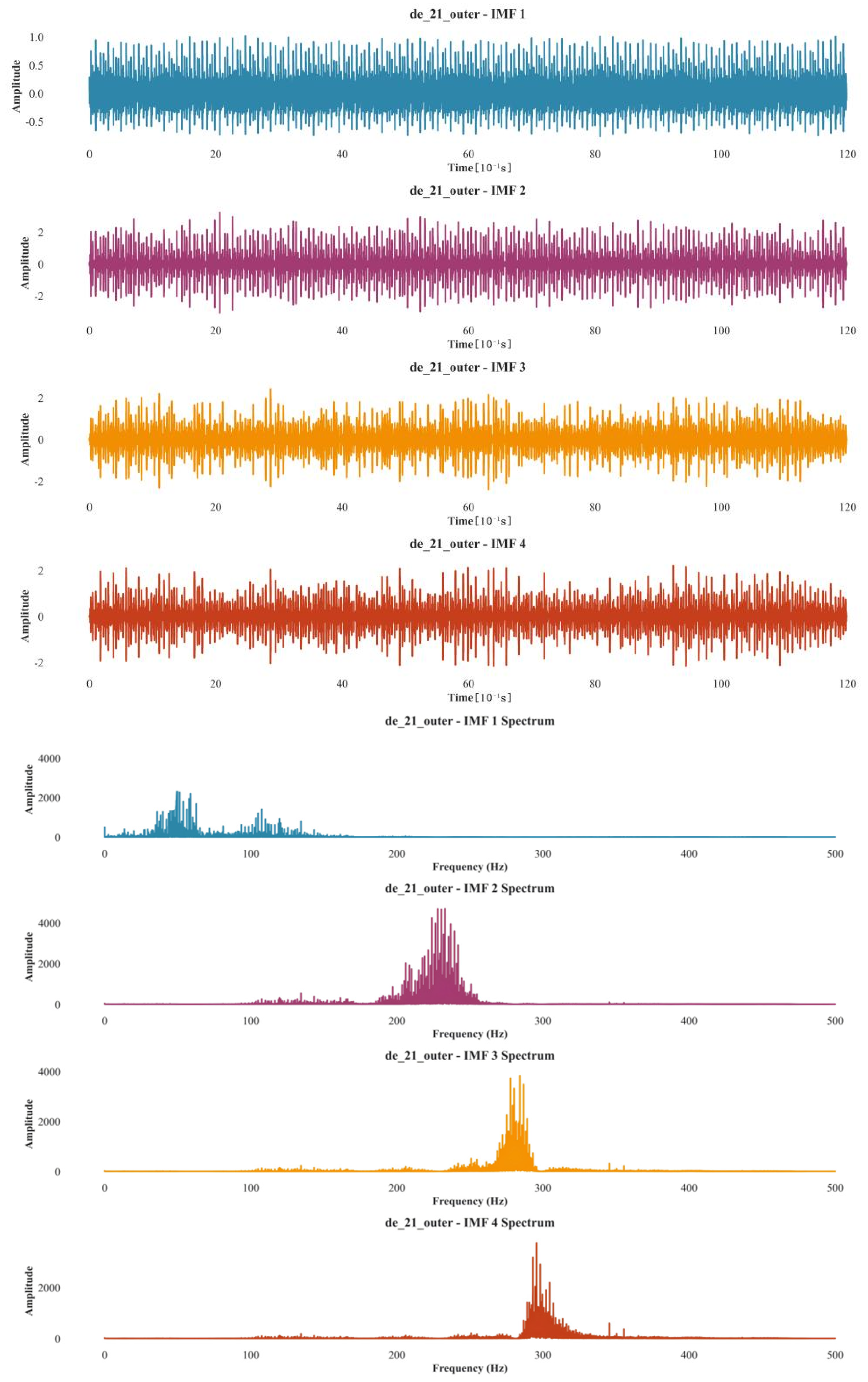 Symmetry 17 01780 g012 Symmetry 17 01780 g012