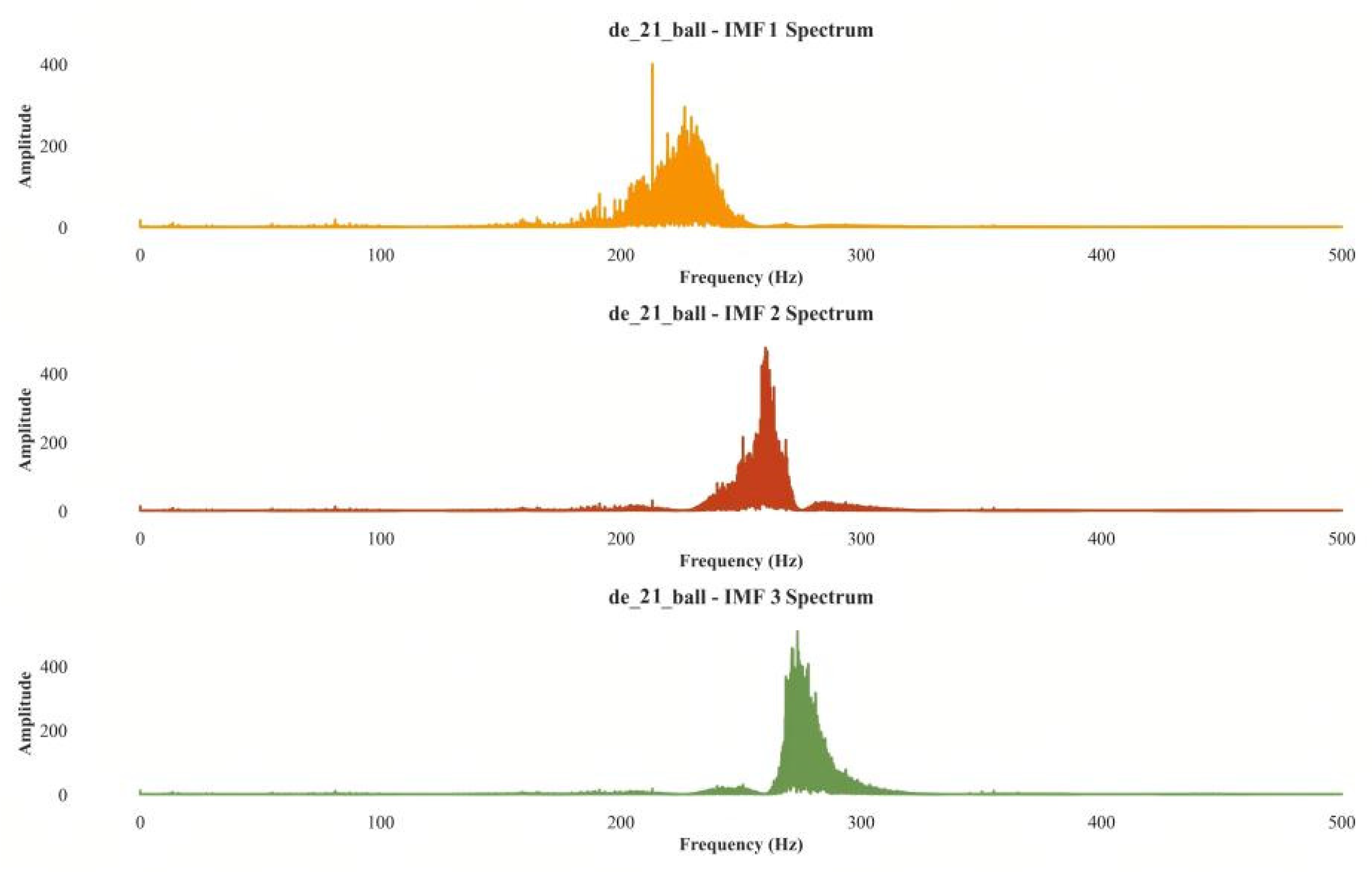 Symmetry 17 01780 g014 Symmetry 17 01780 g014