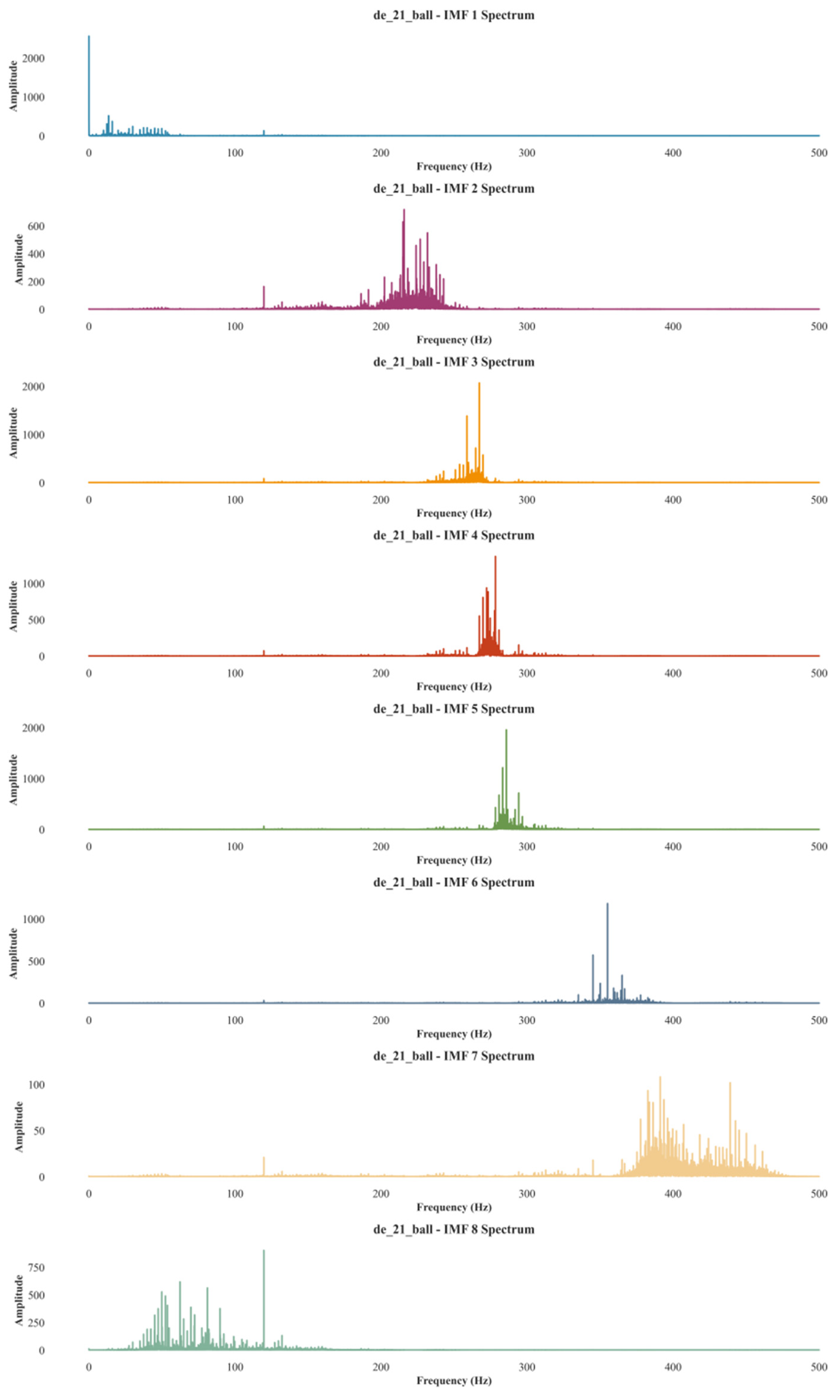 Symmetry 17 01780 g015 Symmetry 17 01780 g015