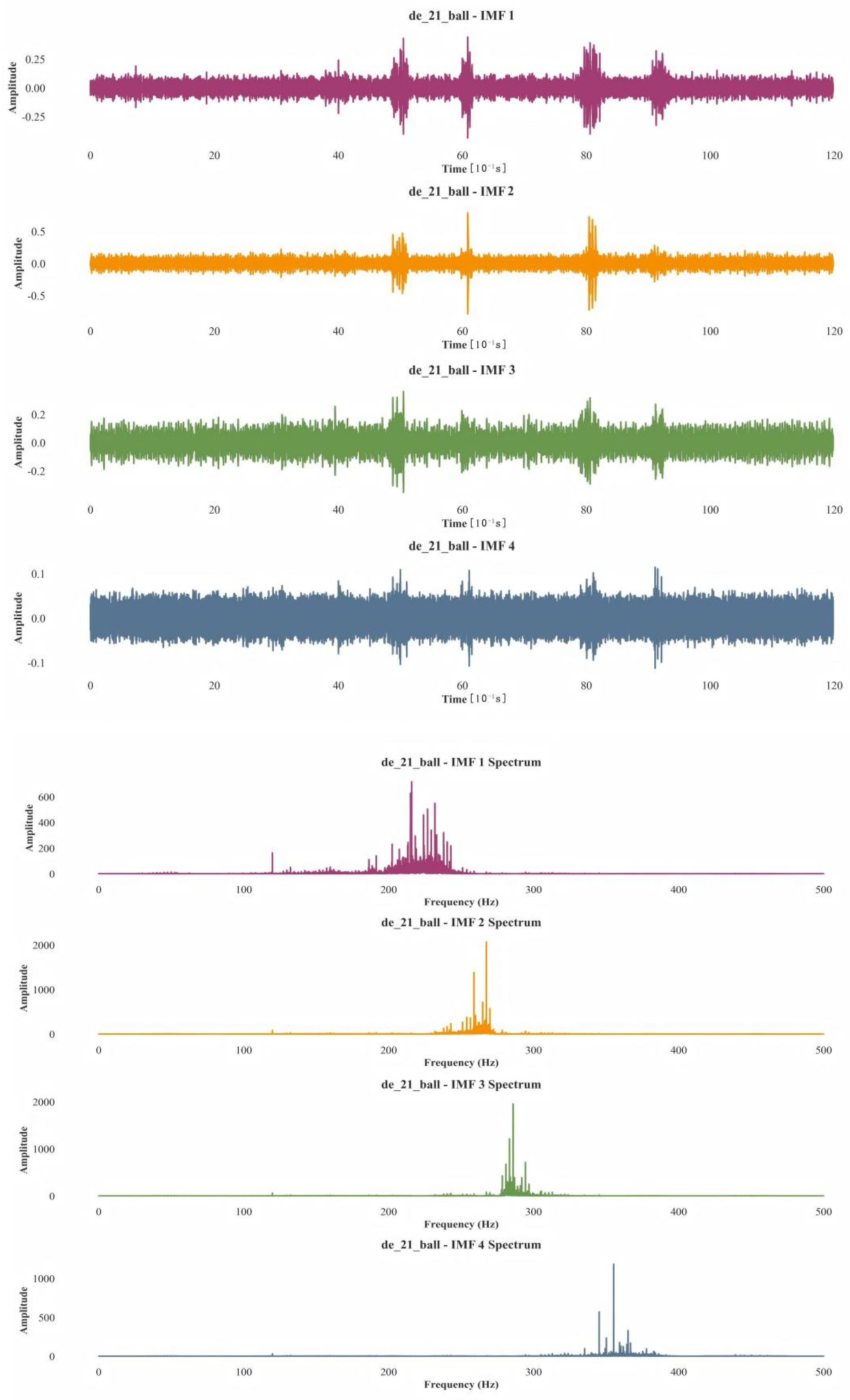 Symmetry 17 01780 g016 Symmetry 17 01780 g016