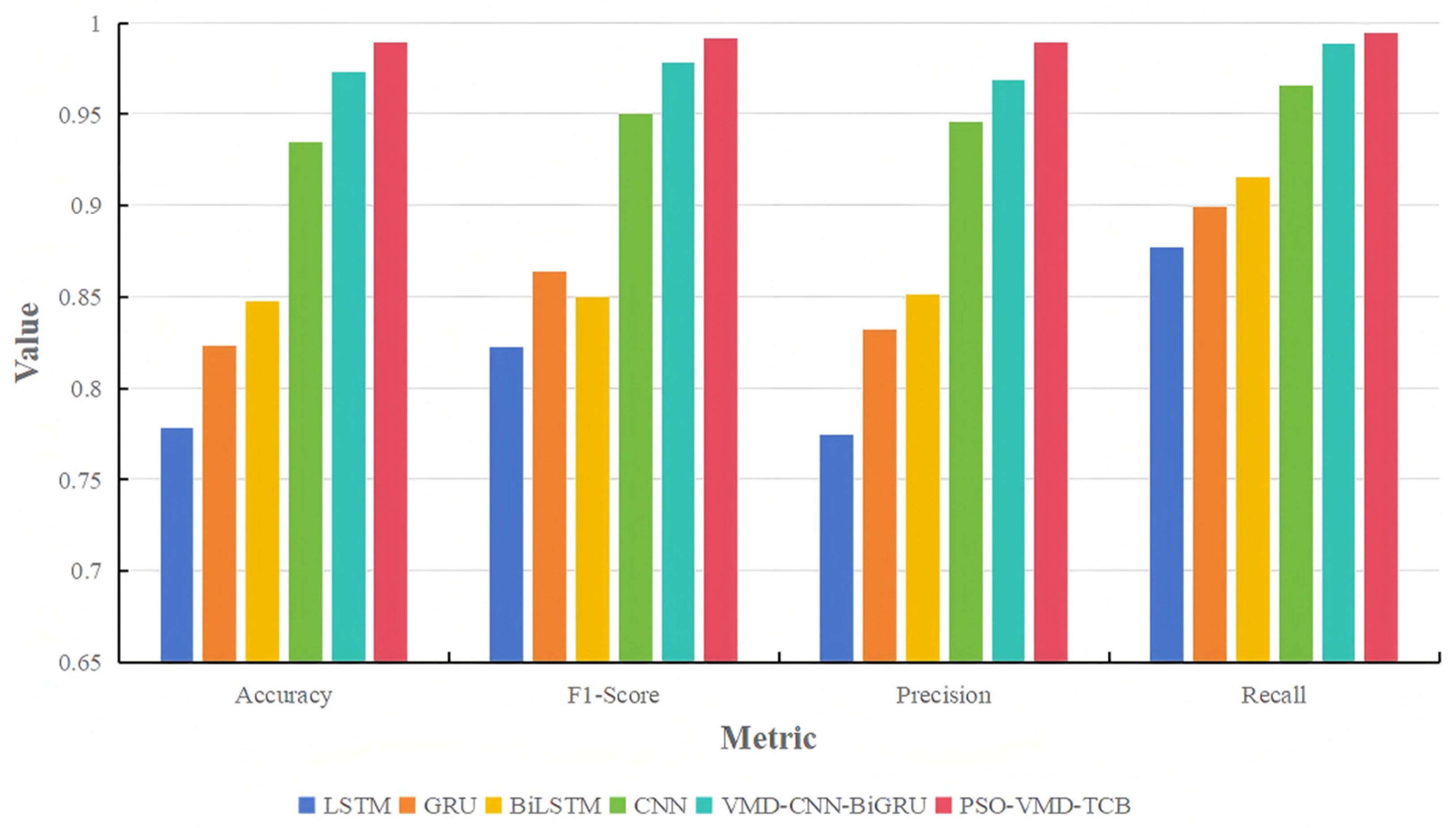 Symmetry 17 01780 g019 Symmetry 17 01780 g019