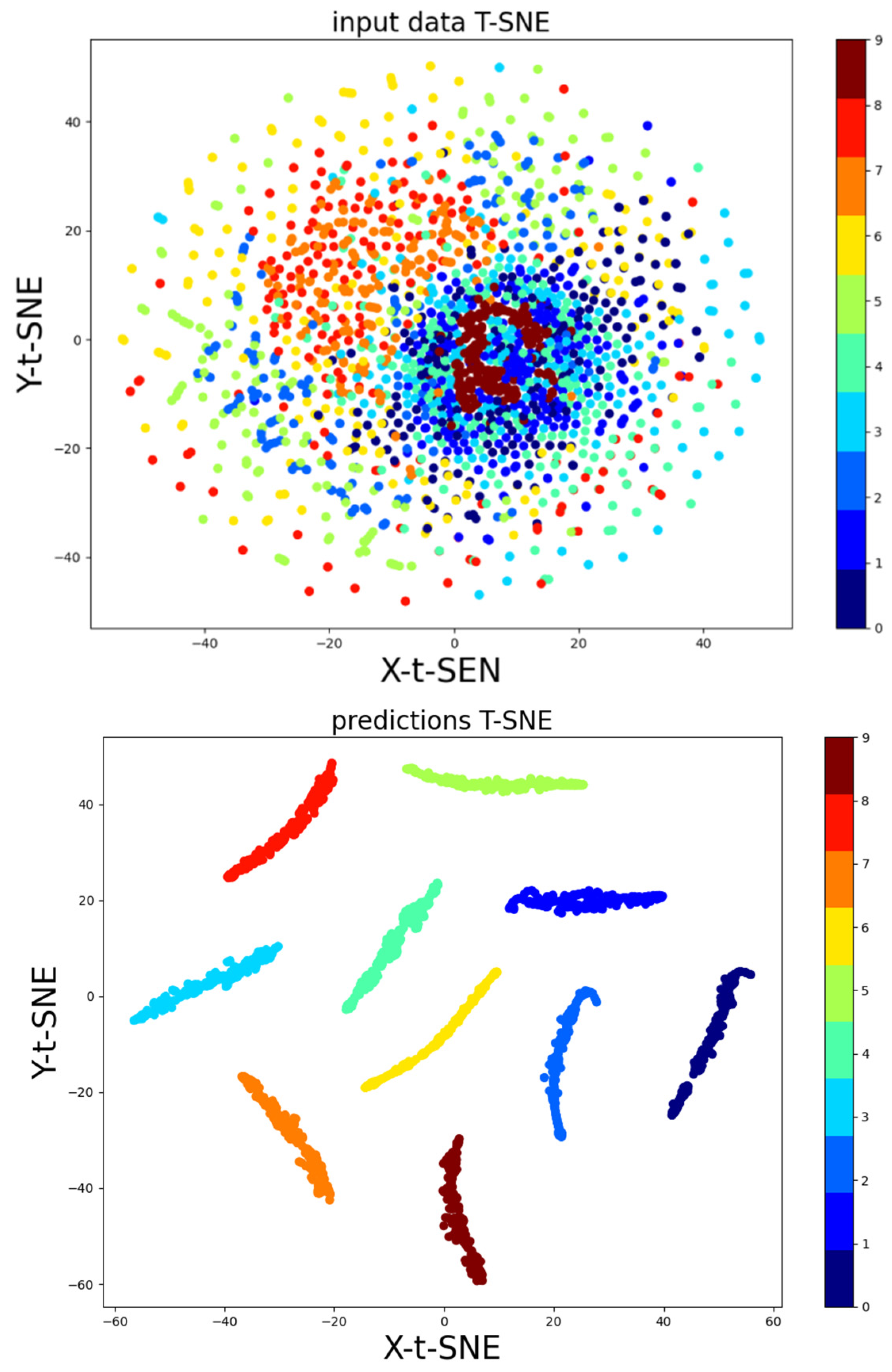 Bearing Fault Diagnosis Using PSO-VMD and a Hybrid