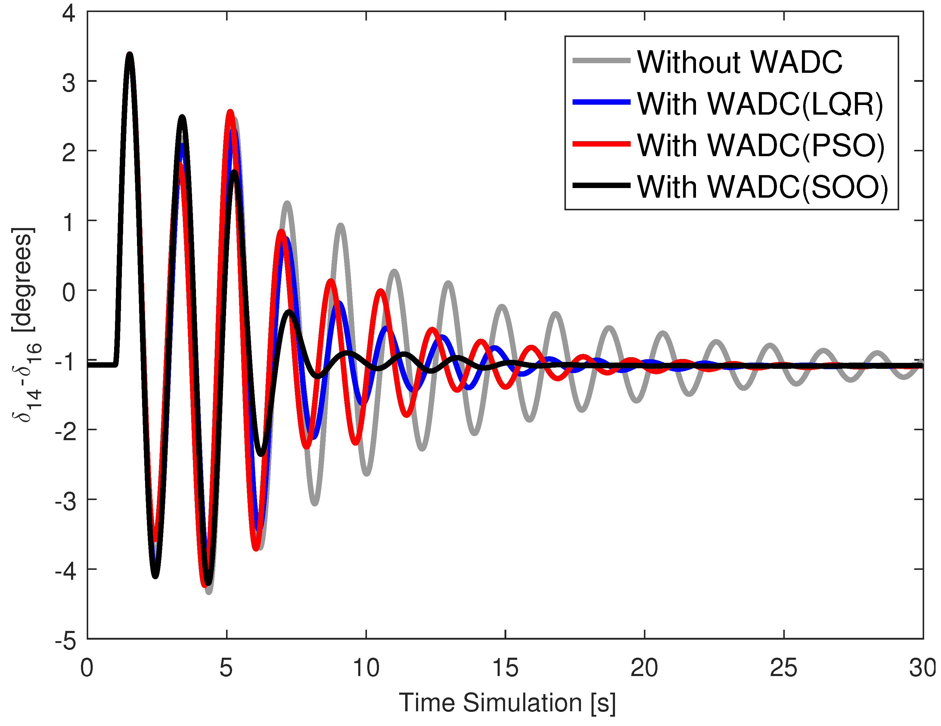 Symmetry 17 01781 g002