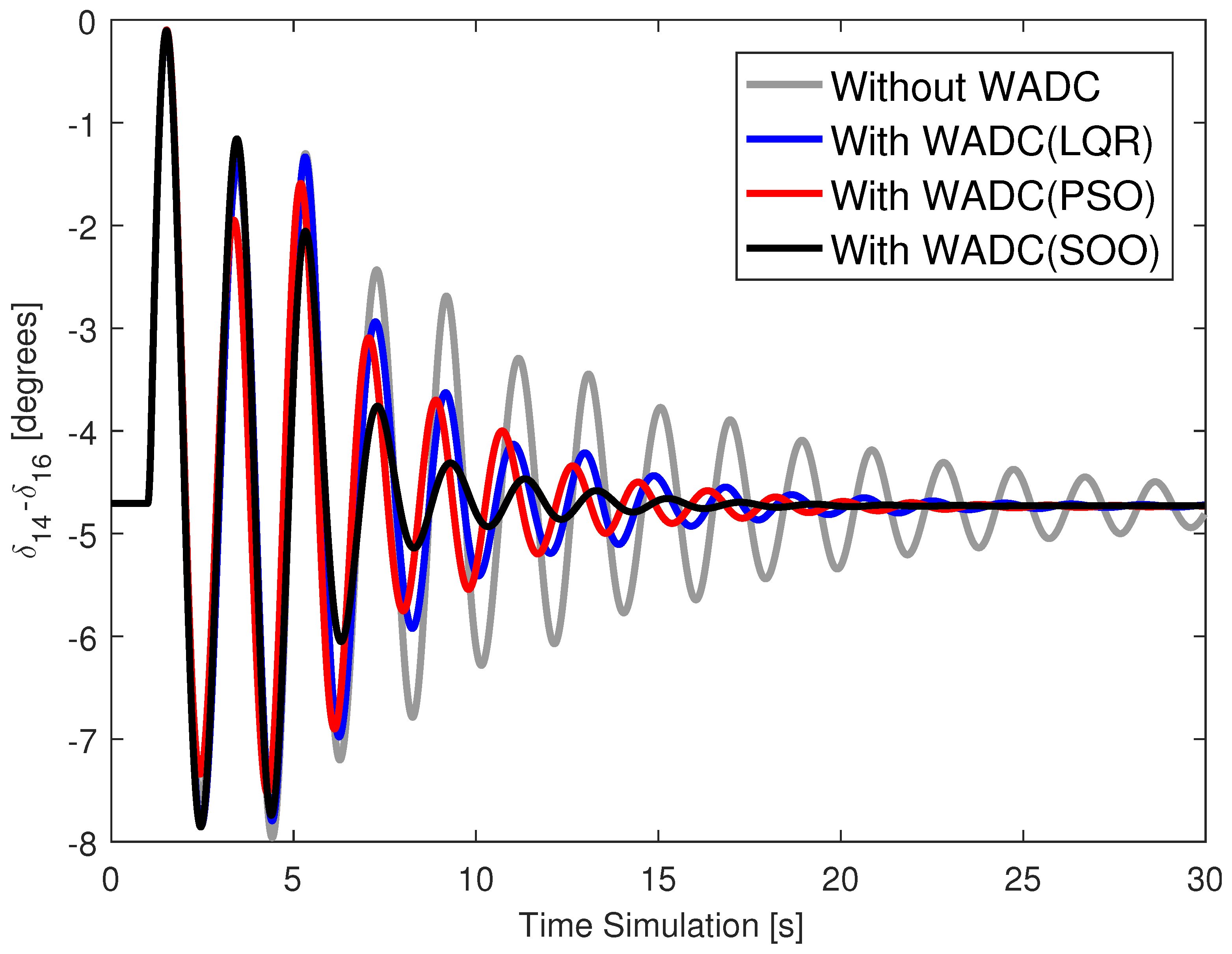 Symmetry 17 01781 g003