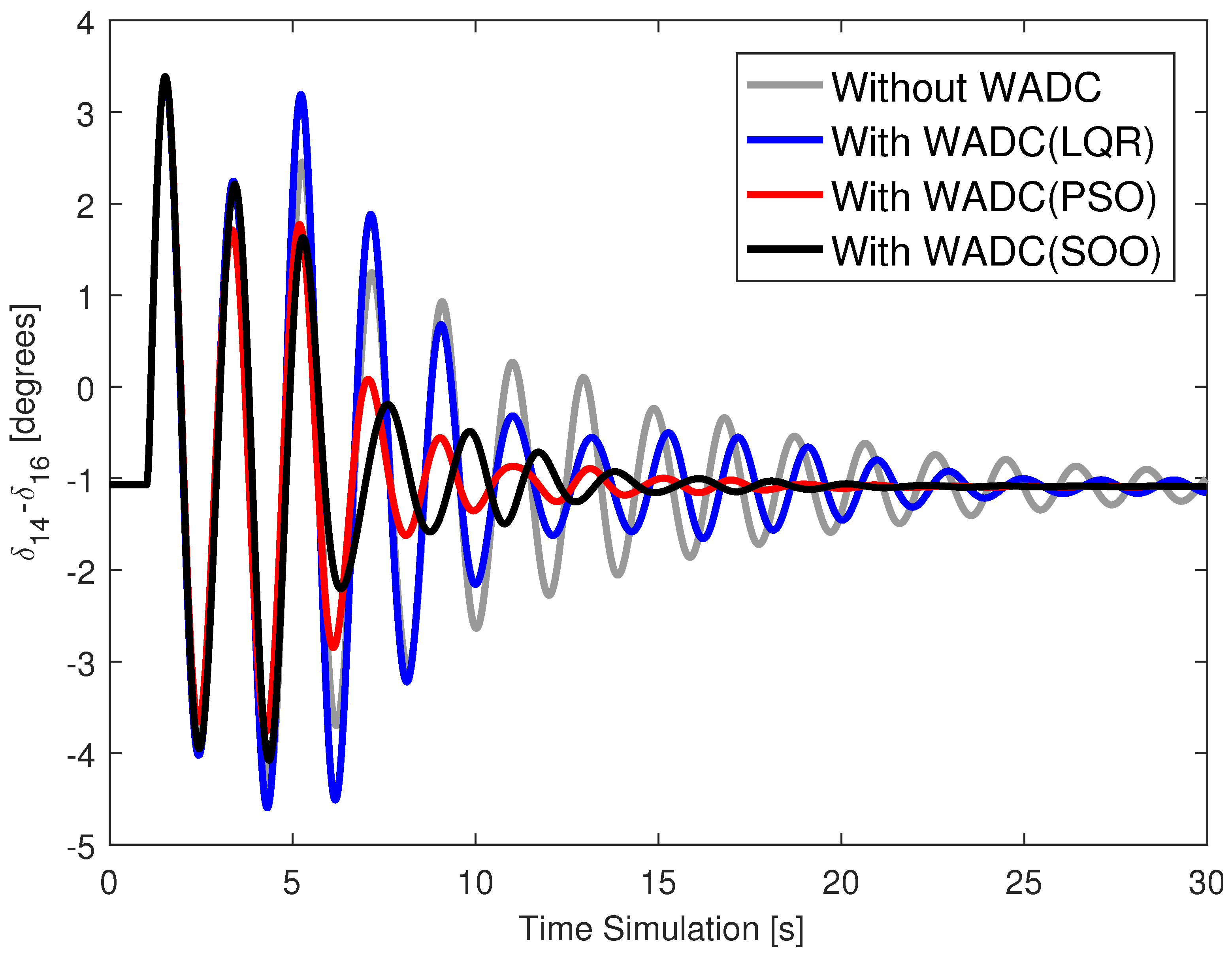 Symmetry 17 01781 g006