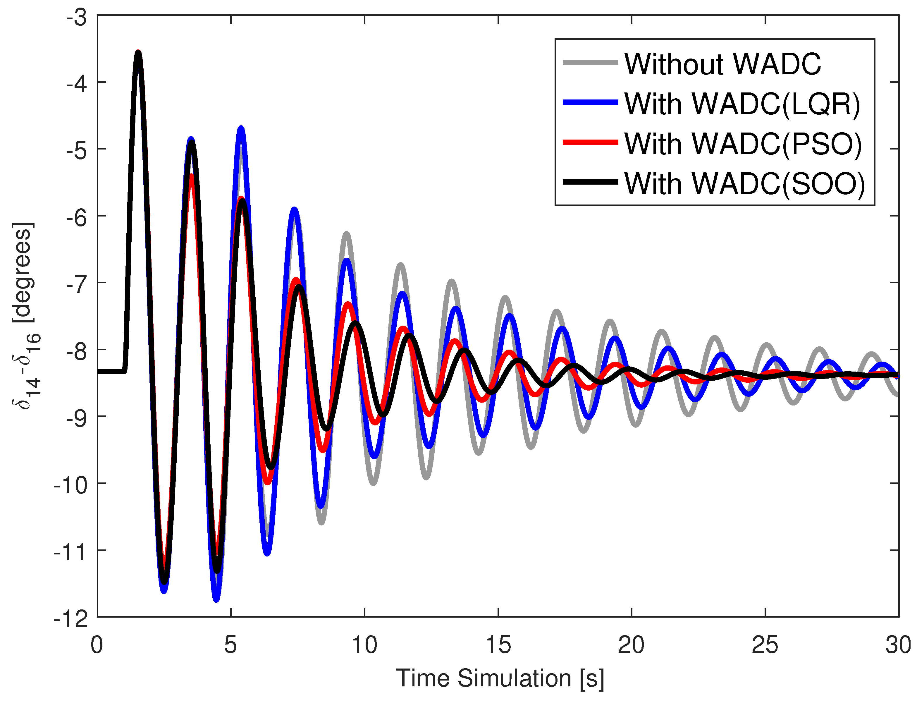 Symmetry 17 01781 g008