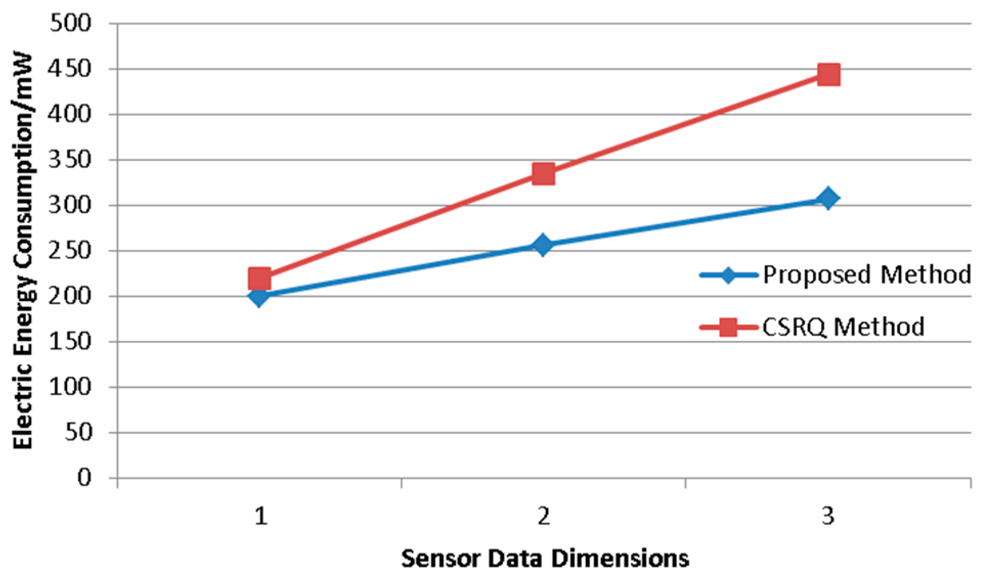 Symmetry 17 01784 g002