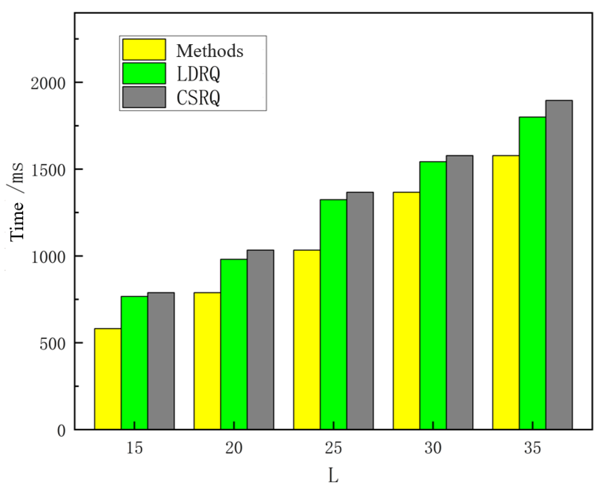Symmetry 17 01784 g004