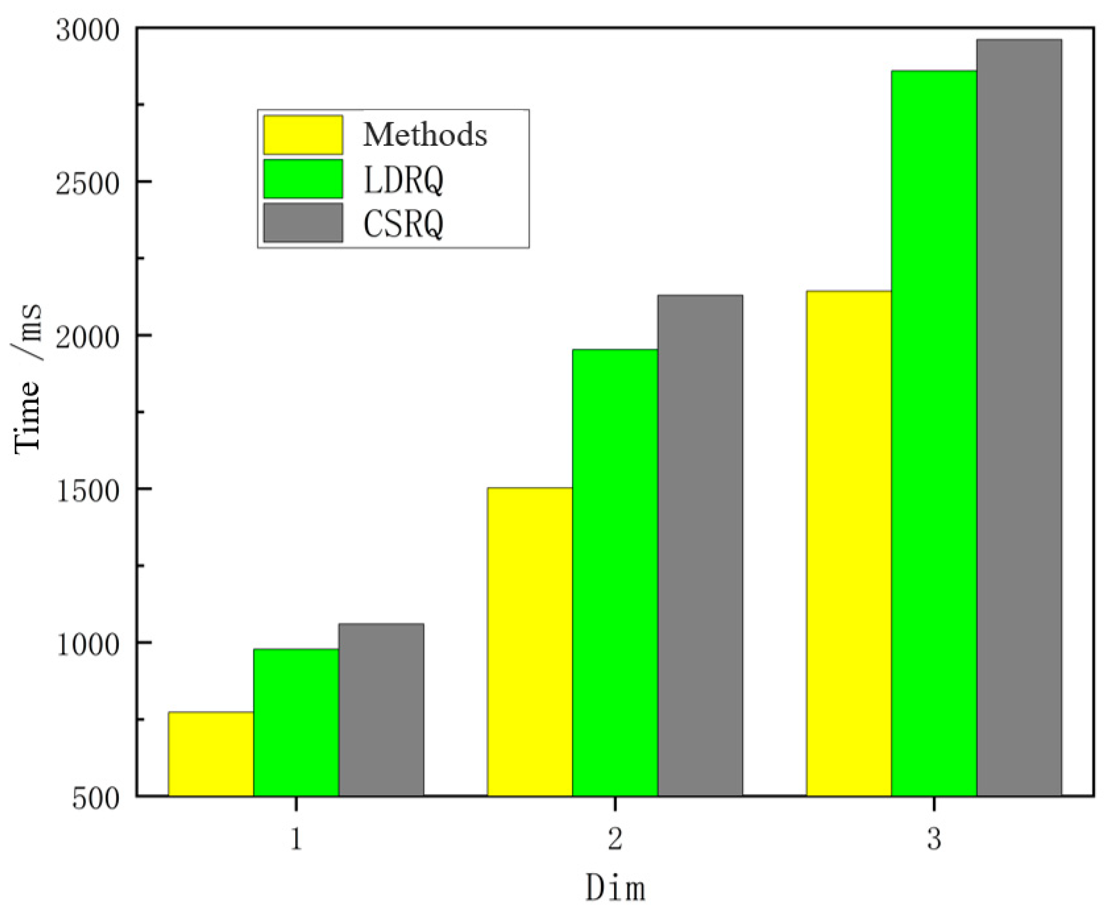 Symmetry 17 01784 g005