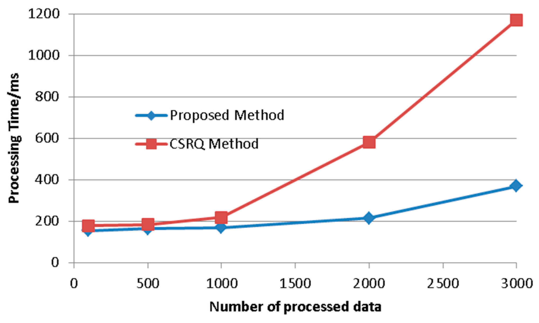Symmetry 17 01784 g006