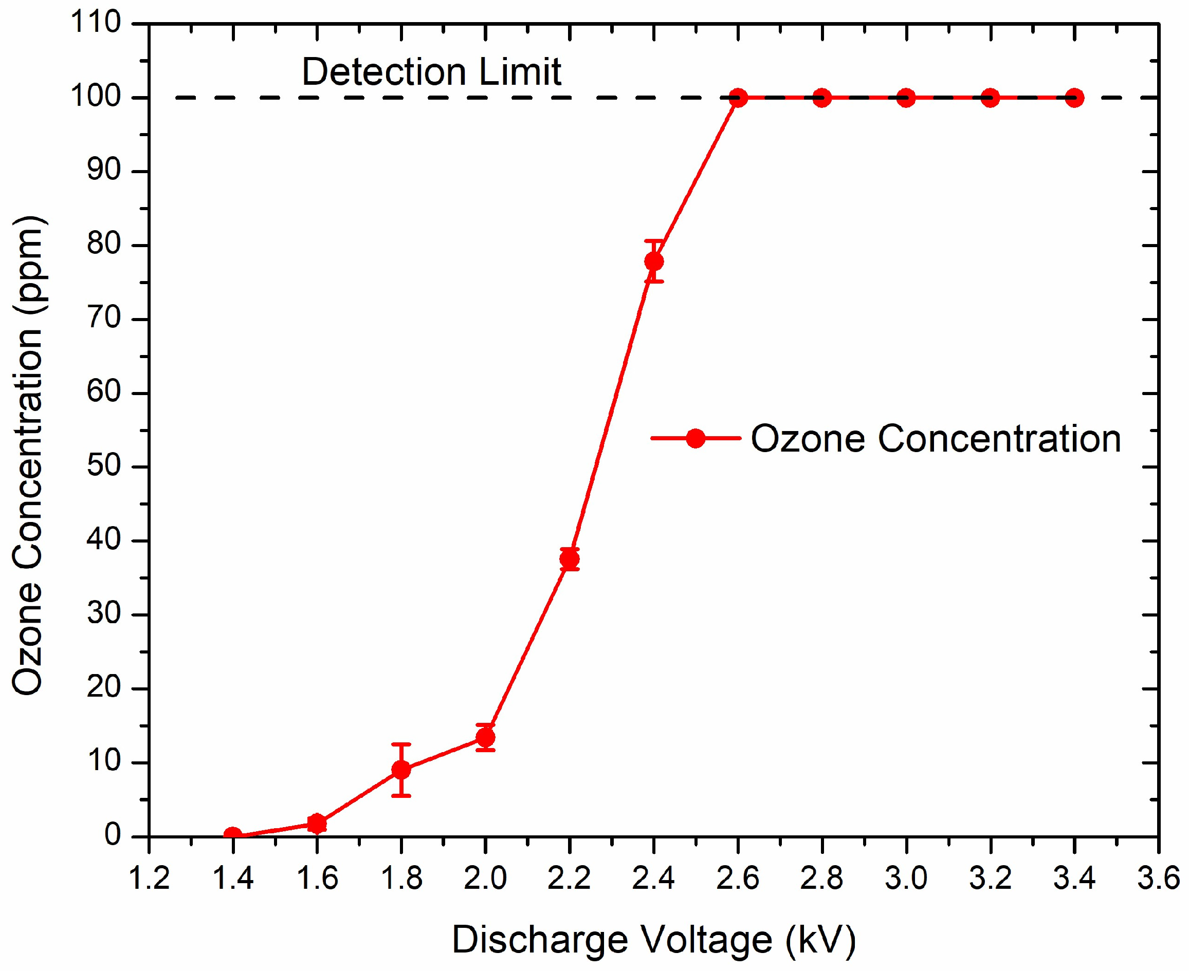 Symmetry 17 01786 g004 Symmetry 17 01786 g004