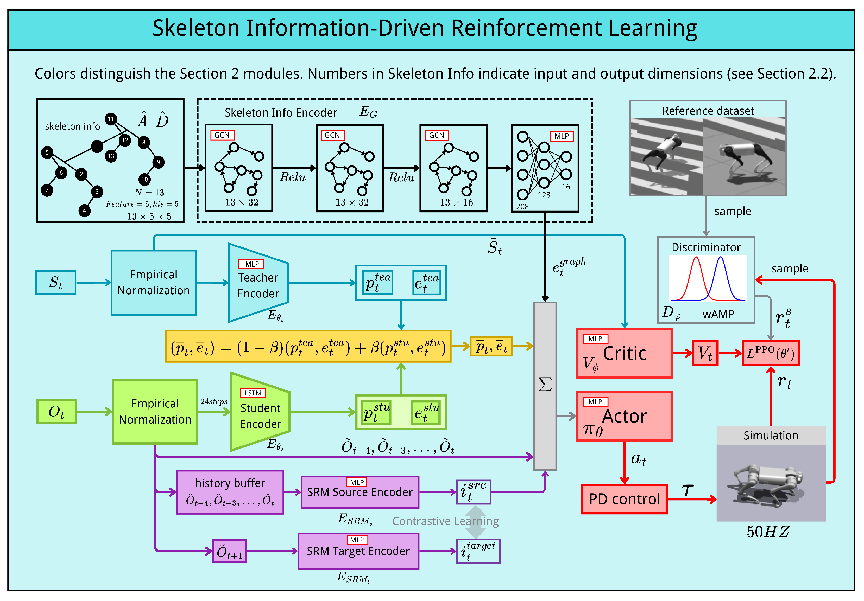 Symmetry 17 01787 g002