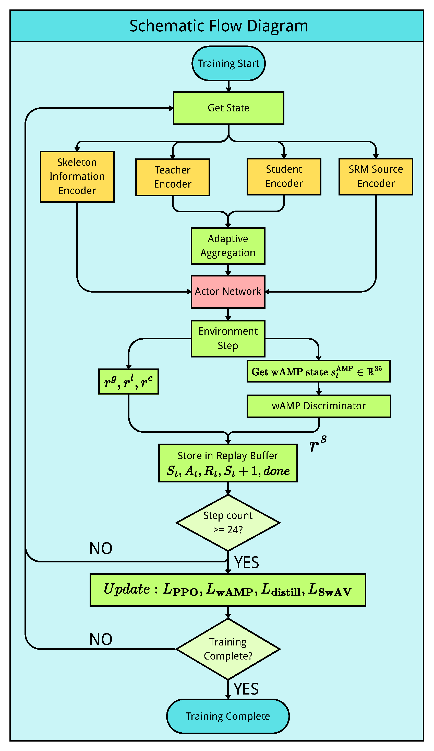 Symmetry 17 01787 g006