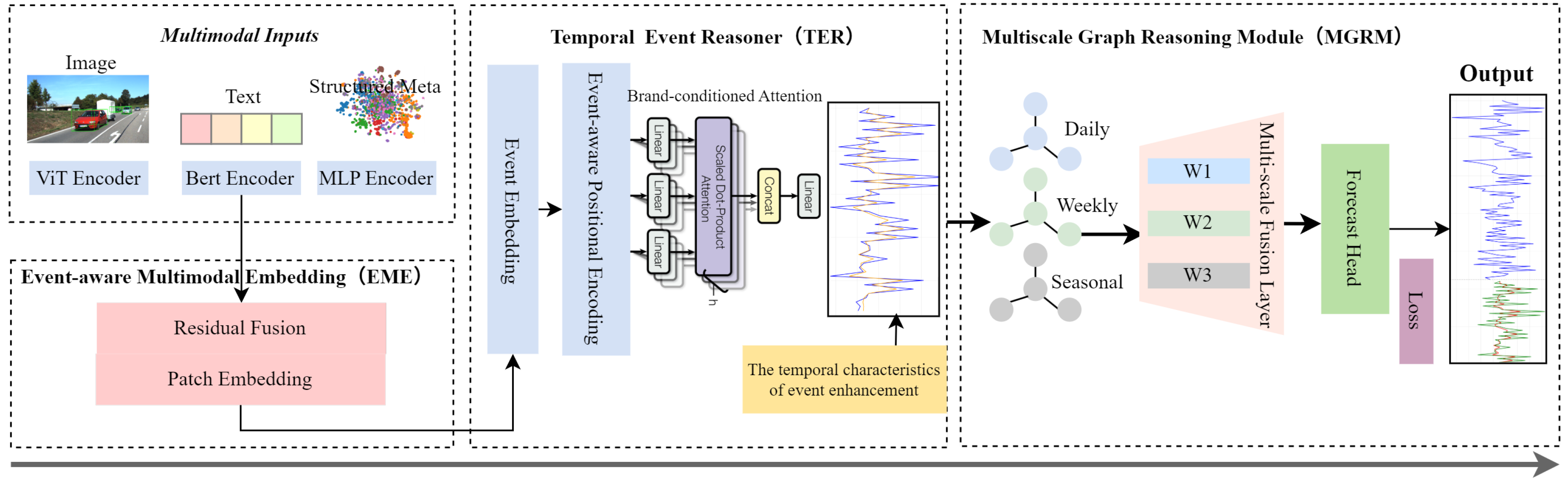 Symmetry 17 01788 g001