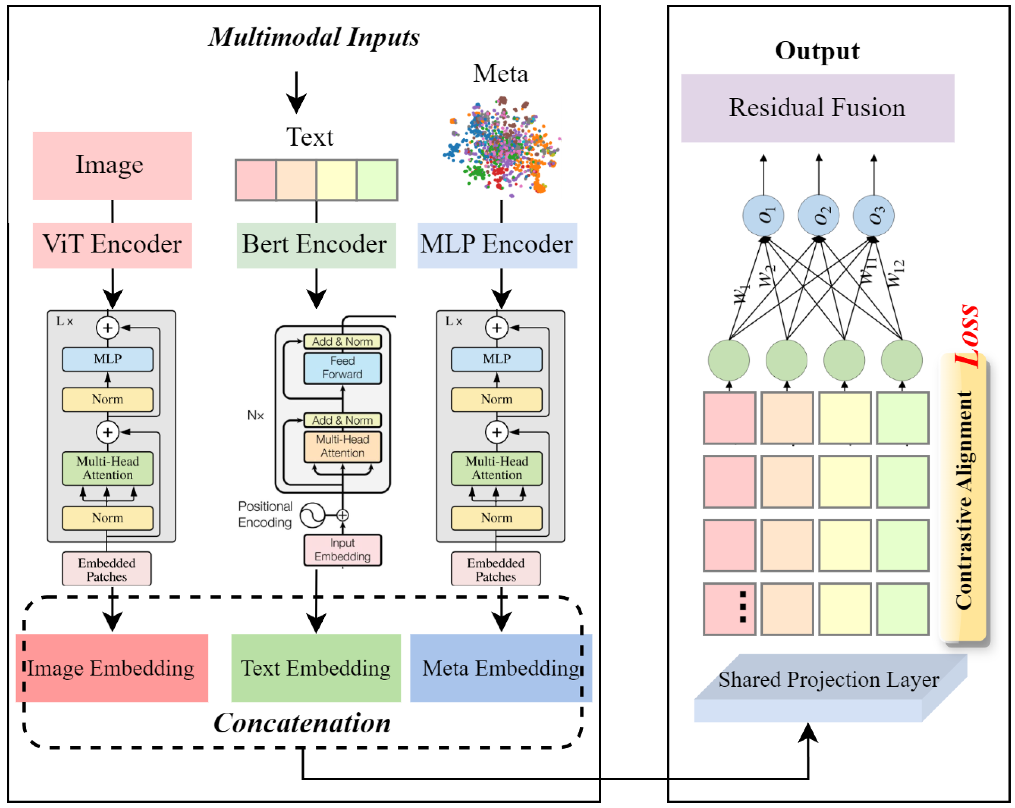 Symmetry 17 01788 g002