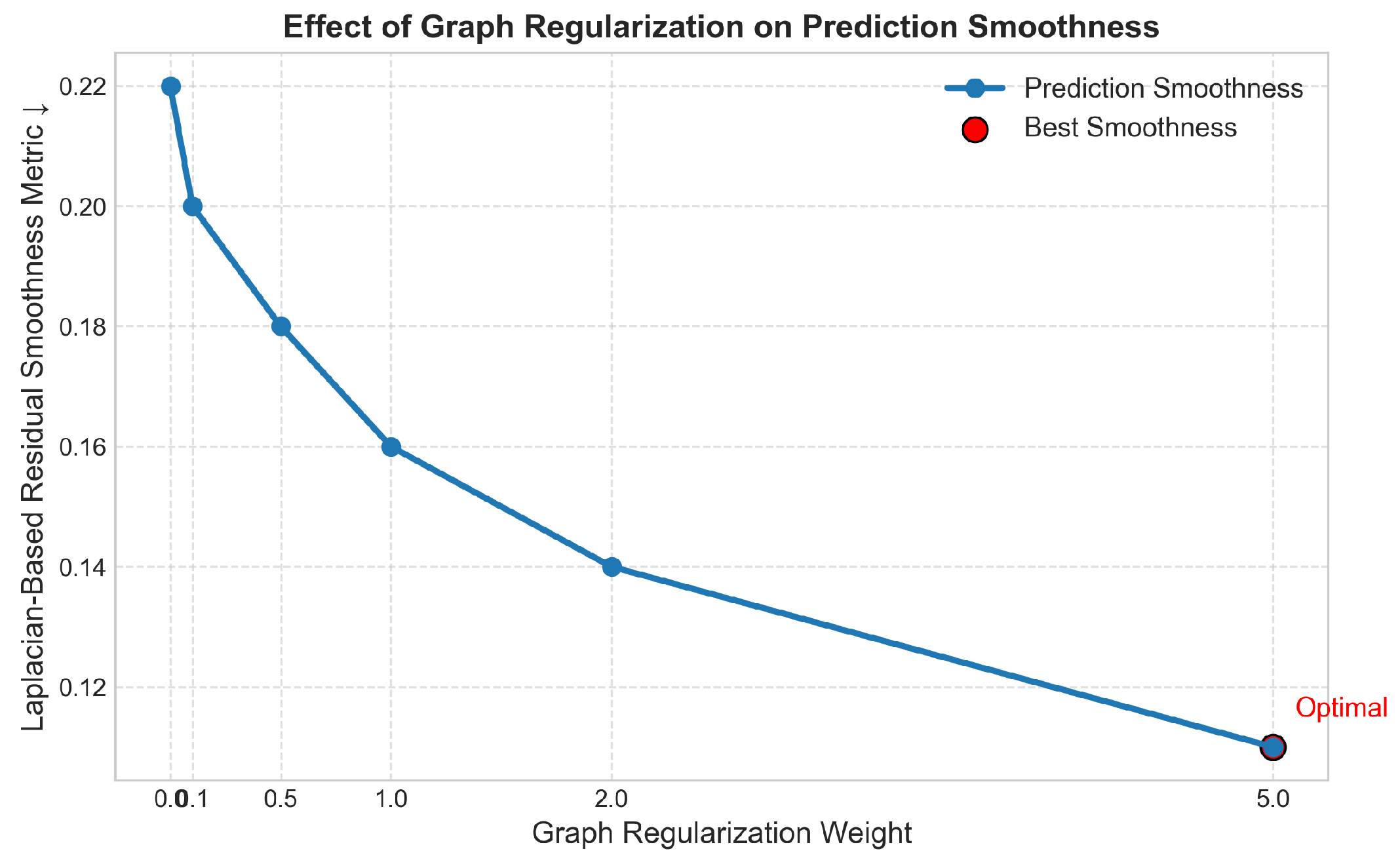 Symmetry 17 01788 g008
