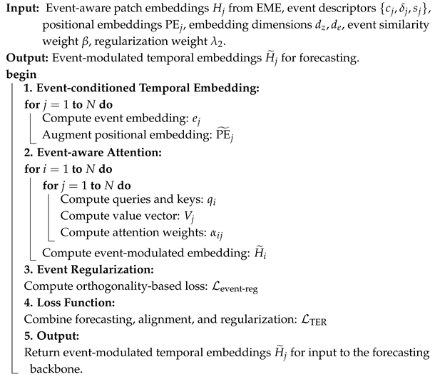 Symmetry 17 01788 i002
