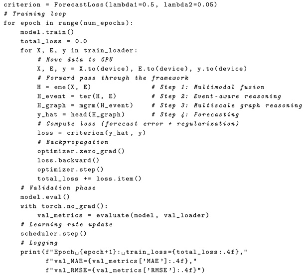 Symmetry 17 01788 i006