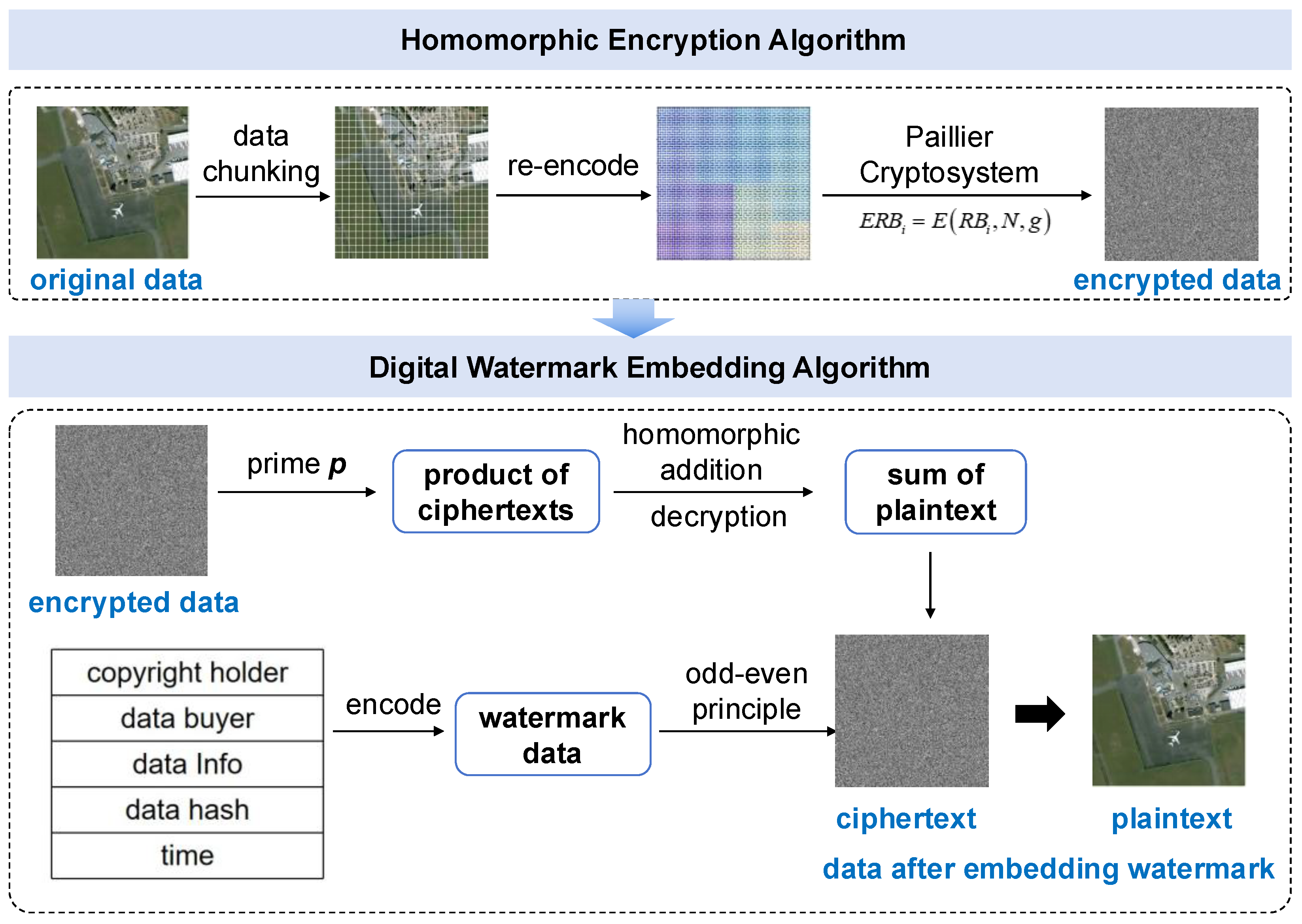 Symmetry 17 01790 g002 Symmetry 17 01790 g002