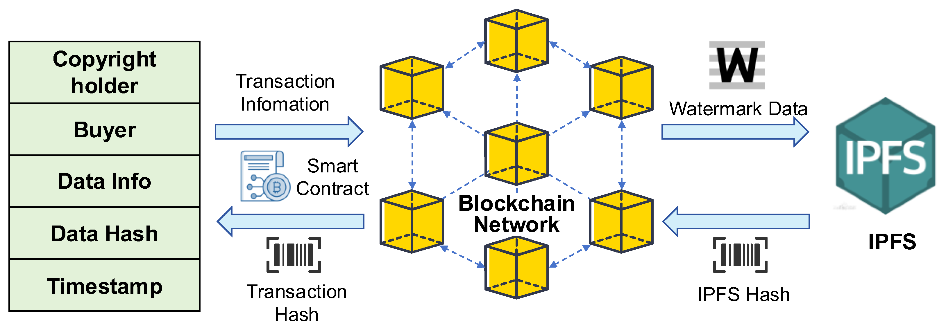 Symmetry 17 01790 g003 Symmetry 17 01790 g003
