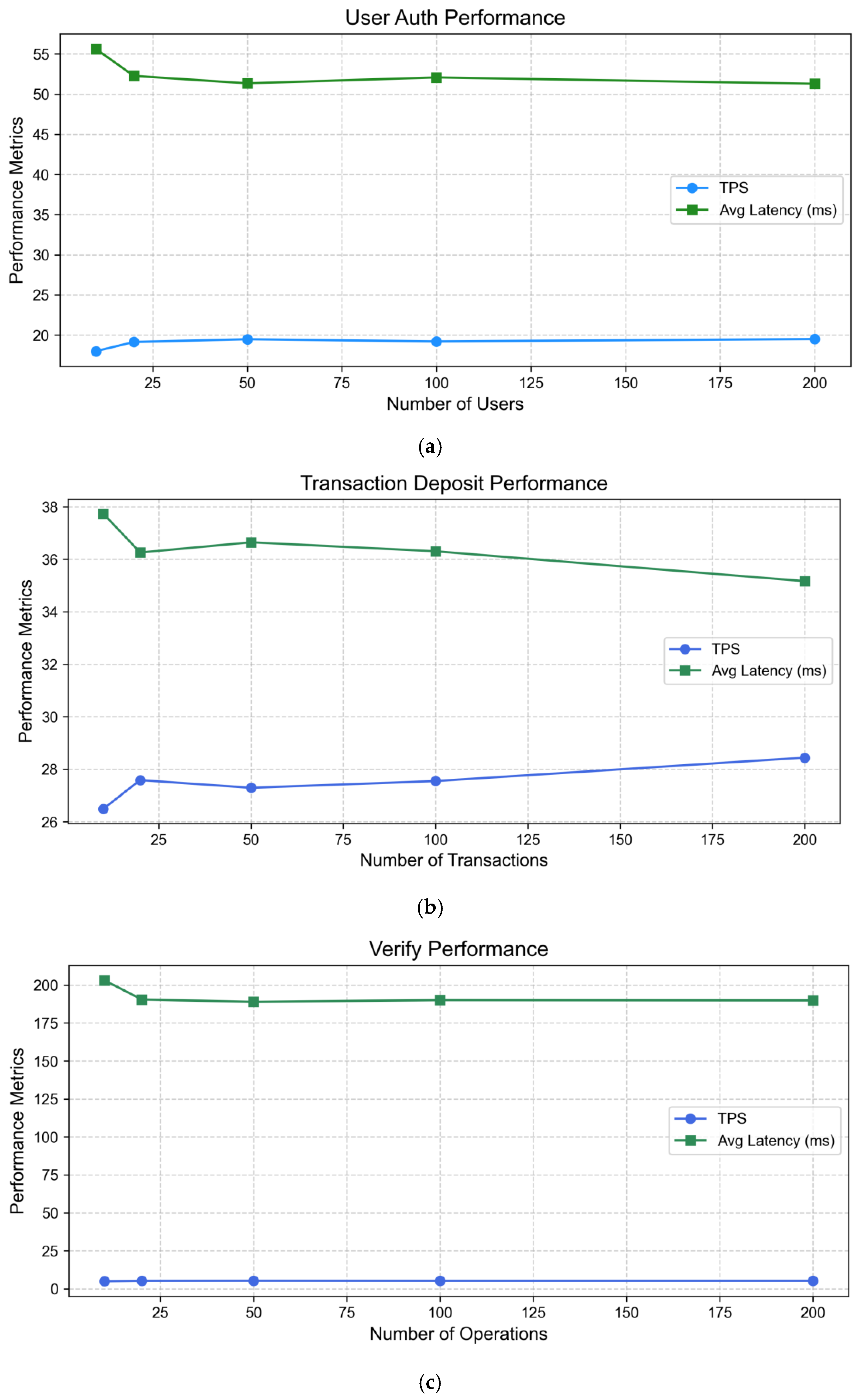Symmetry 17 01790 g005 Symmetry 17 01790 g005