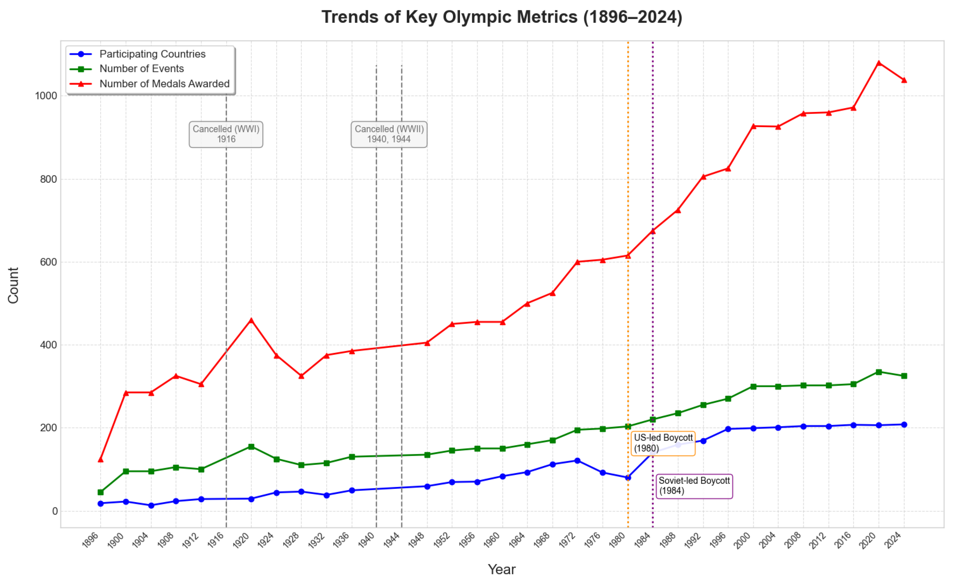 Symmetry 17 01791 g001