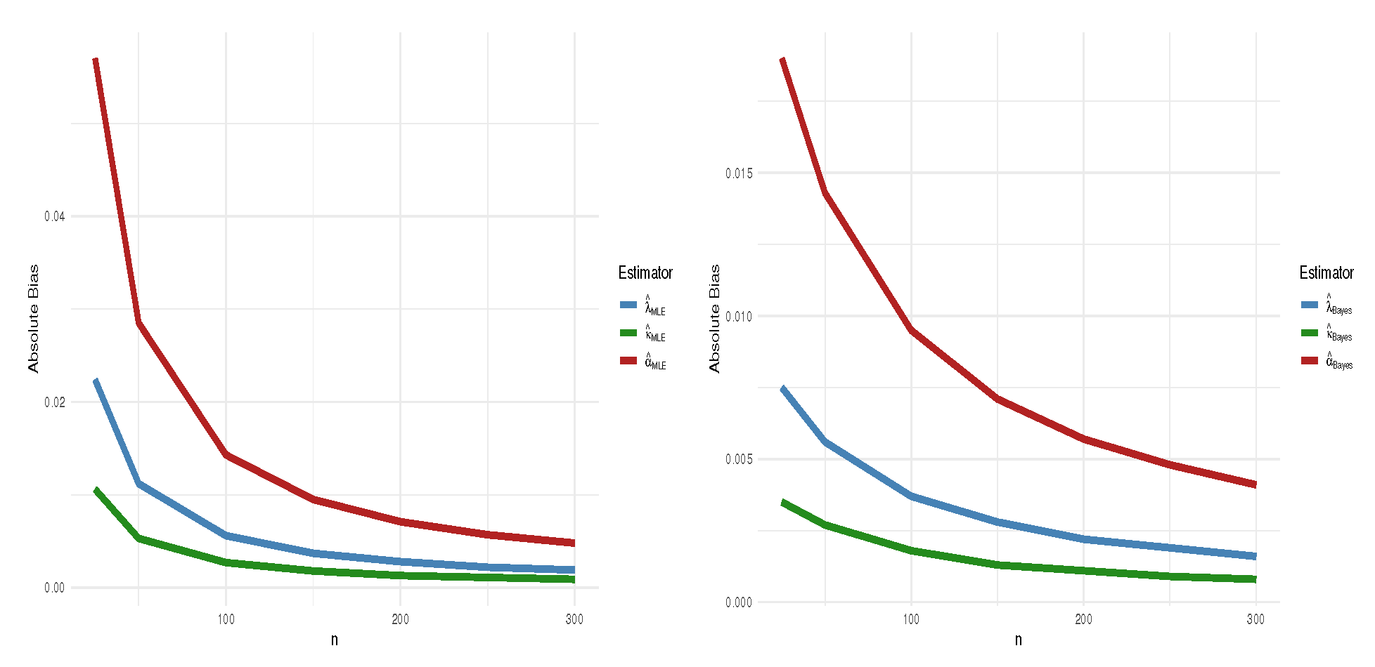 Symmetry 17 01795 g005 Symmetry 17 01795 g005