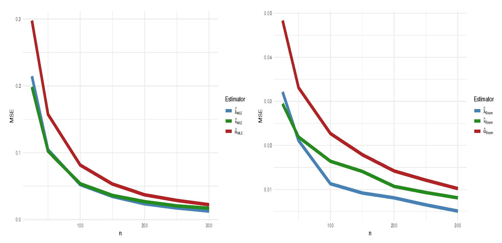 Symmetry 17 01795 g006 Symmetry 17 01795 g006