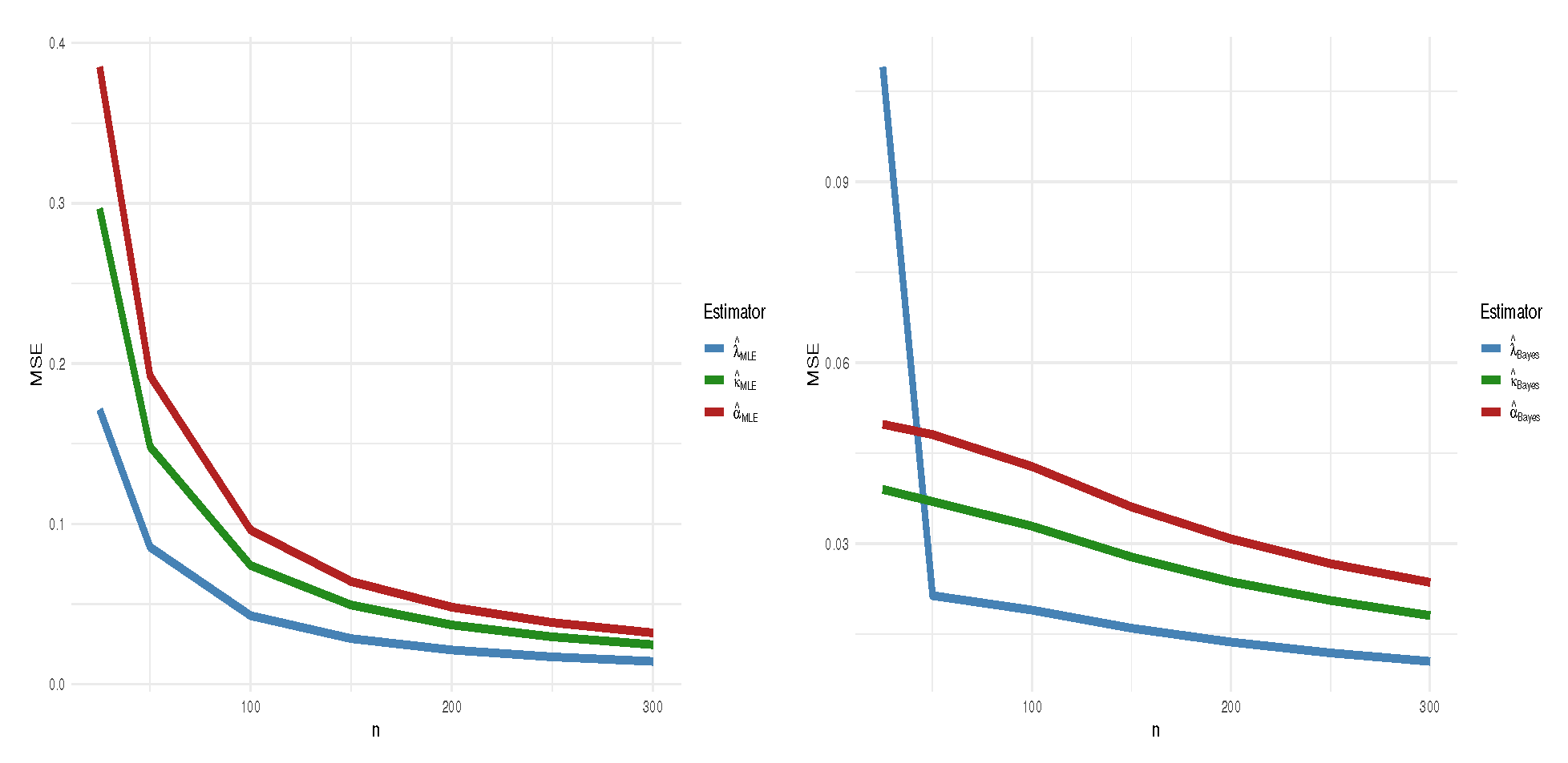 Symmetry 17 01795 g007 Symmetry 17 01795 g007