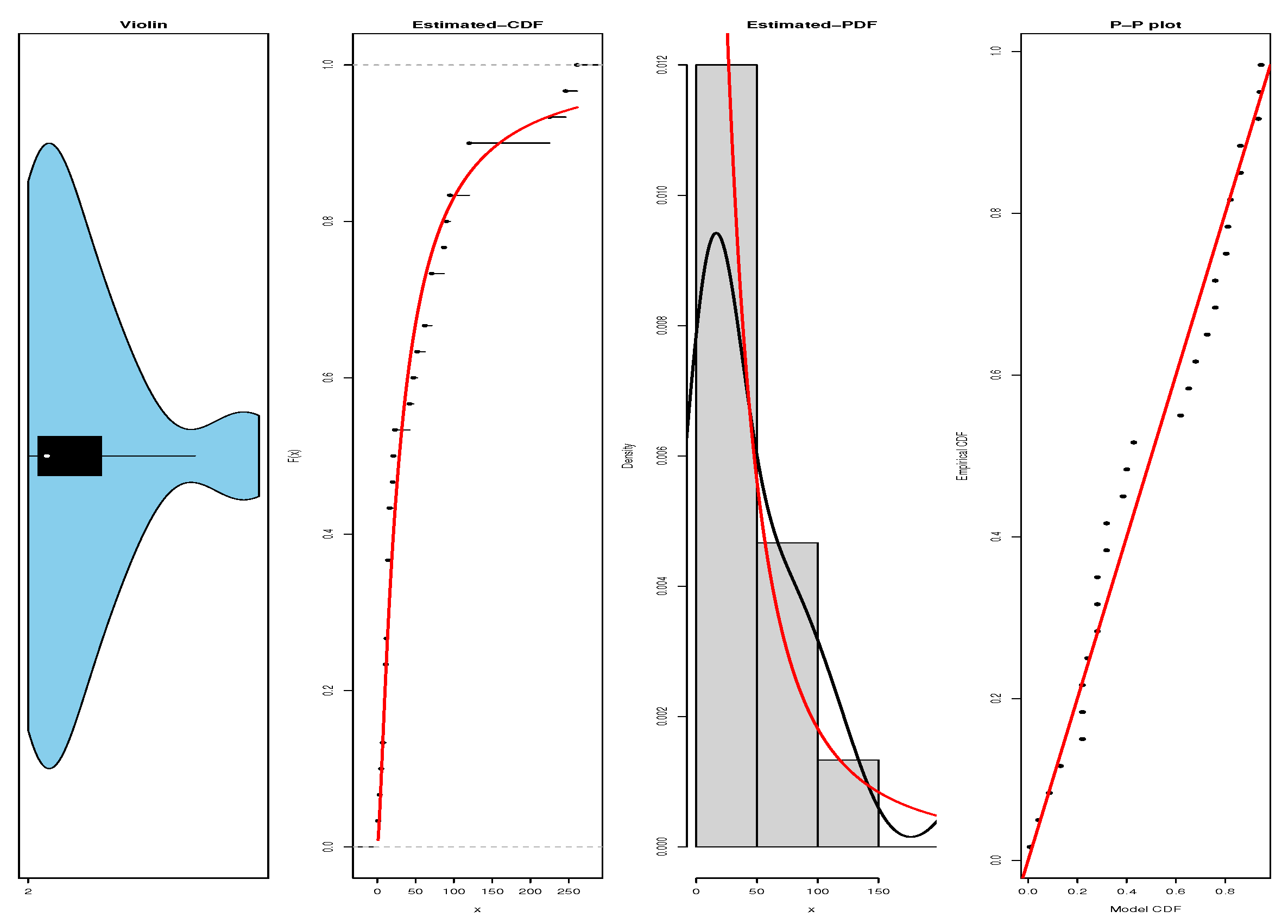 Symmetry 17 01795 g008 Symmetry 17 01795 g008