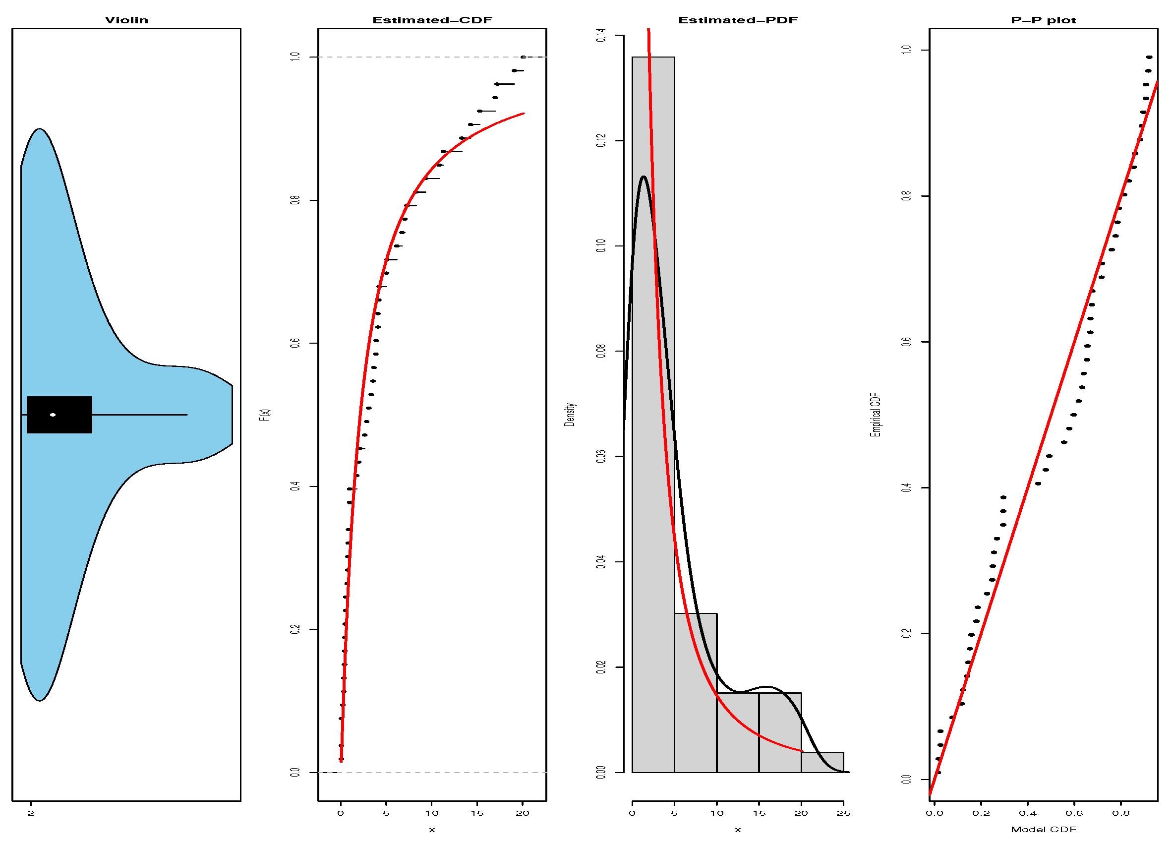 Symmetry 17 01795 g009 Symmetry 17 01795 g009