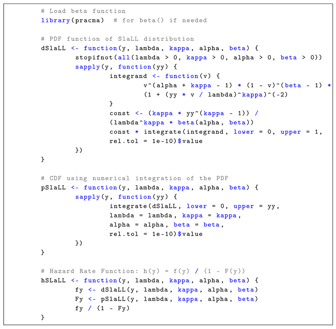 Symmetry 17 01795 i001 Symmetry 17 01795 i001